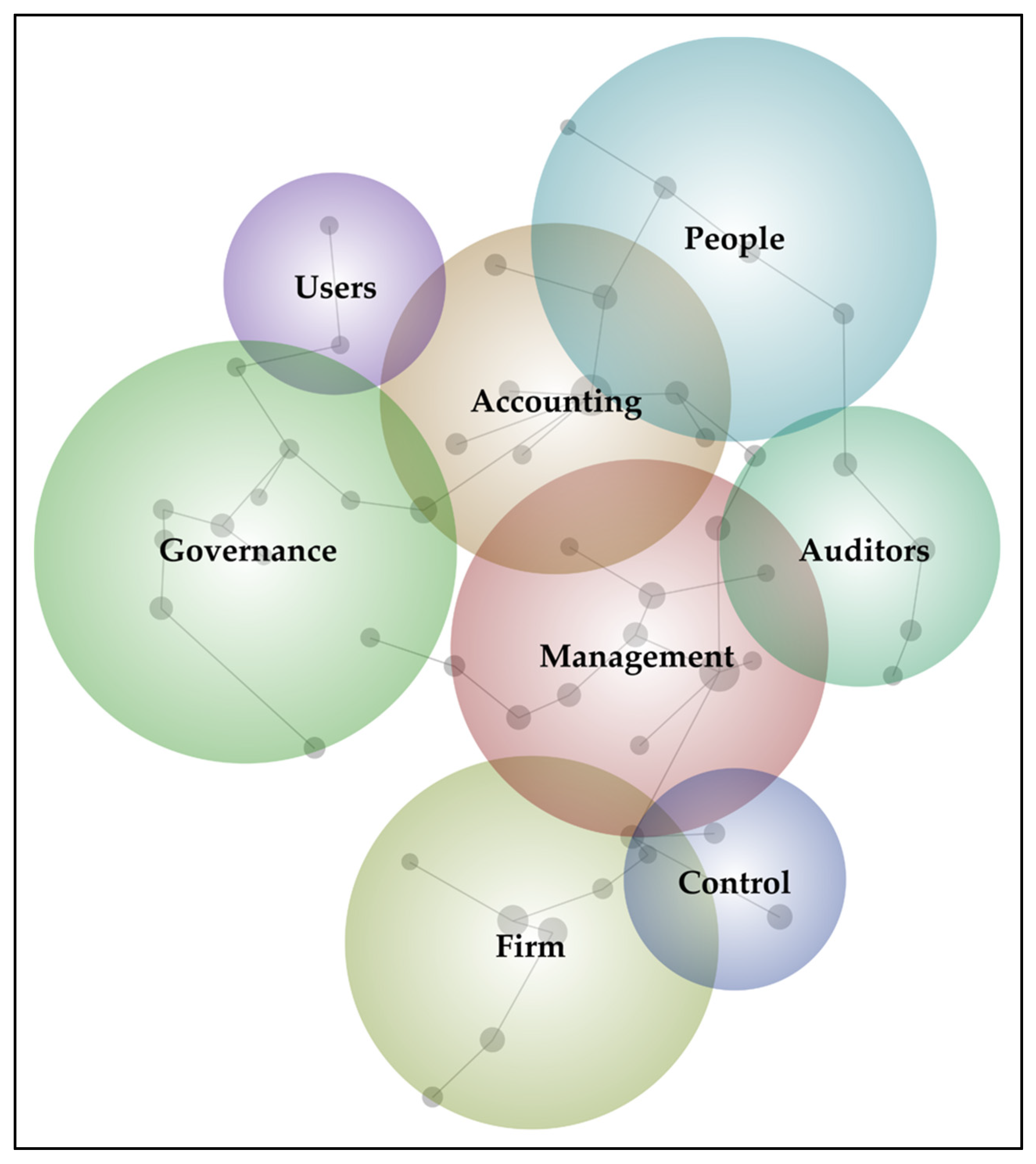 Sustainability 13 14019 g004