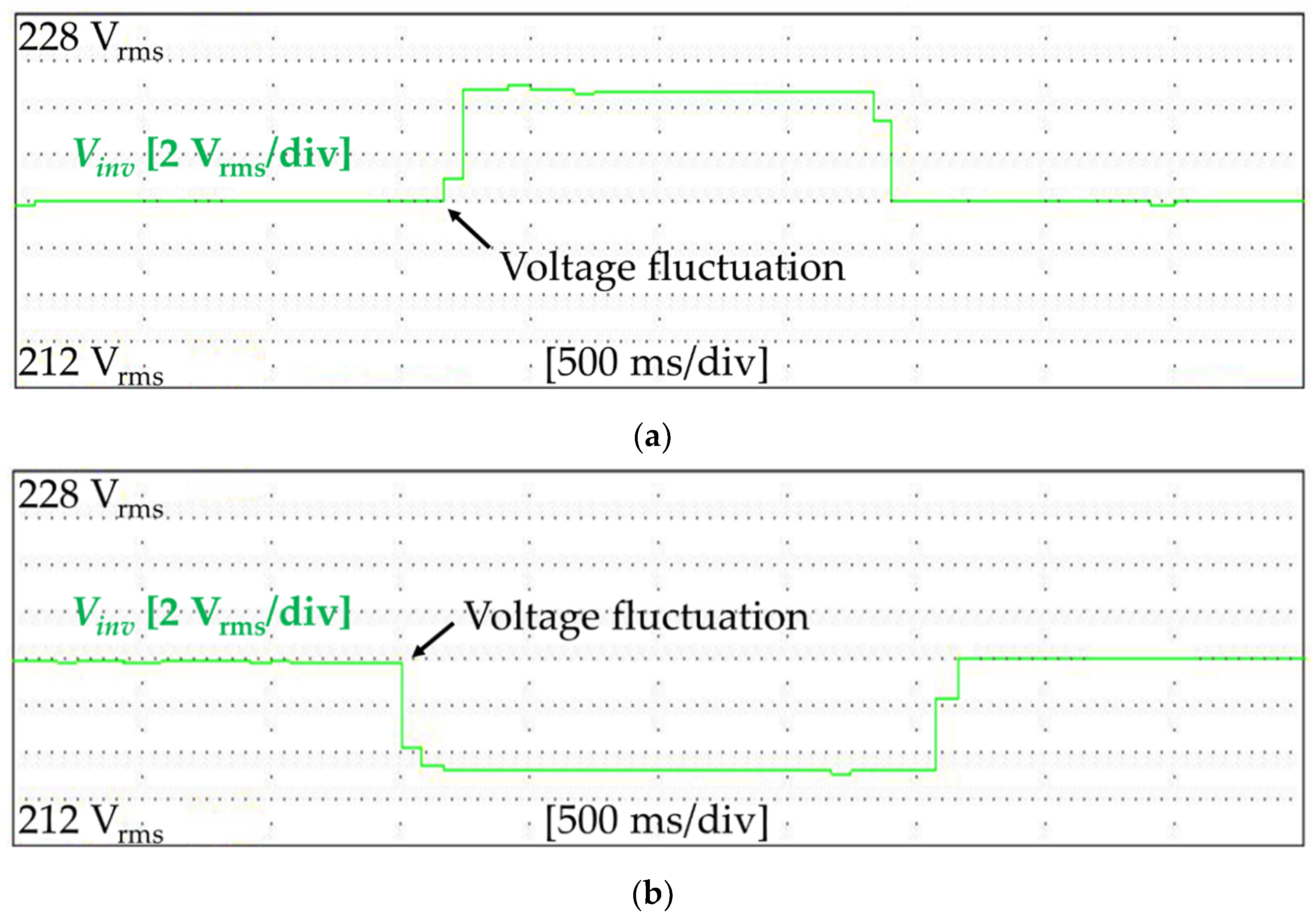 Sustainability 13 14022 g009