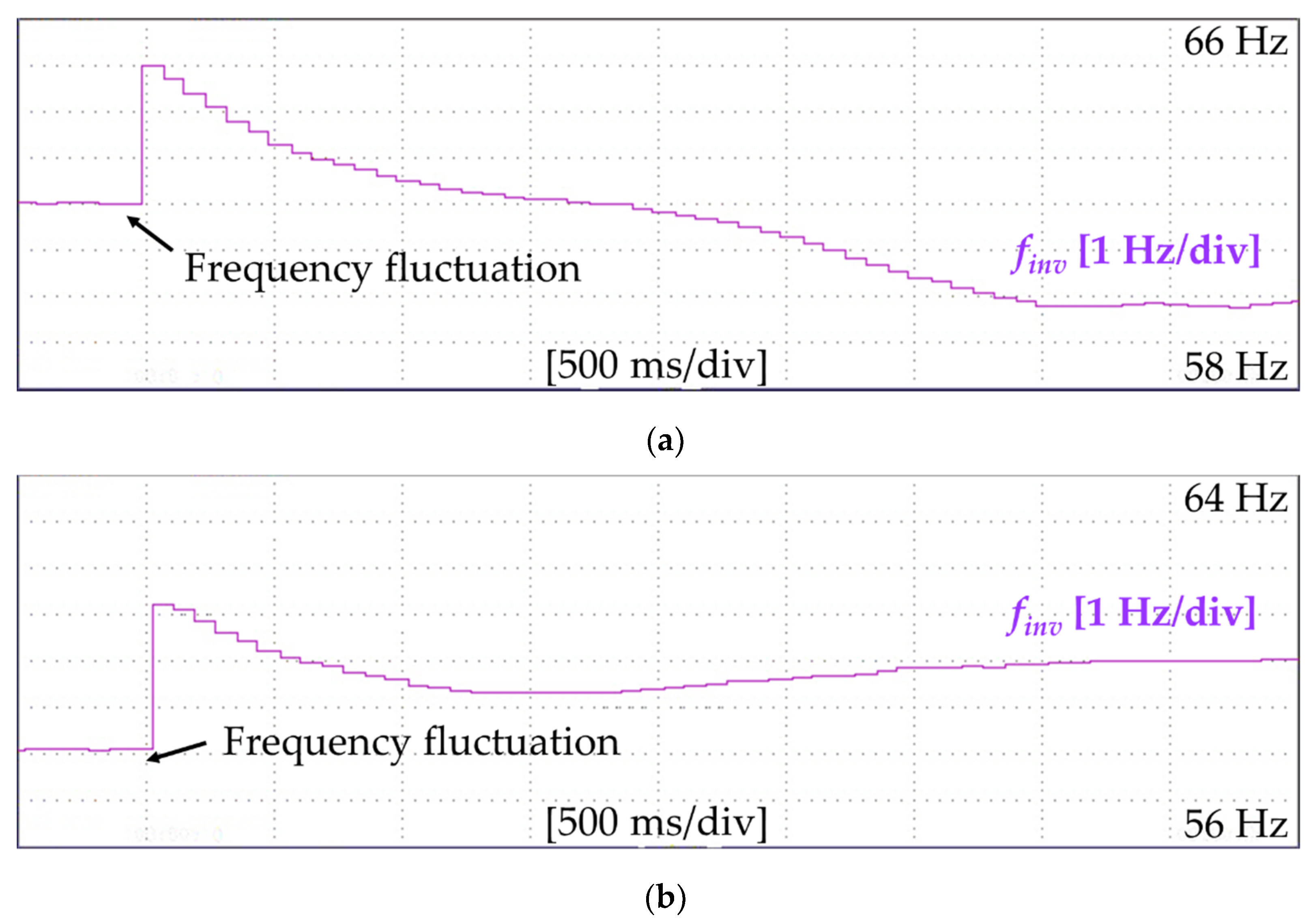 Sustainability 13 14022 g011