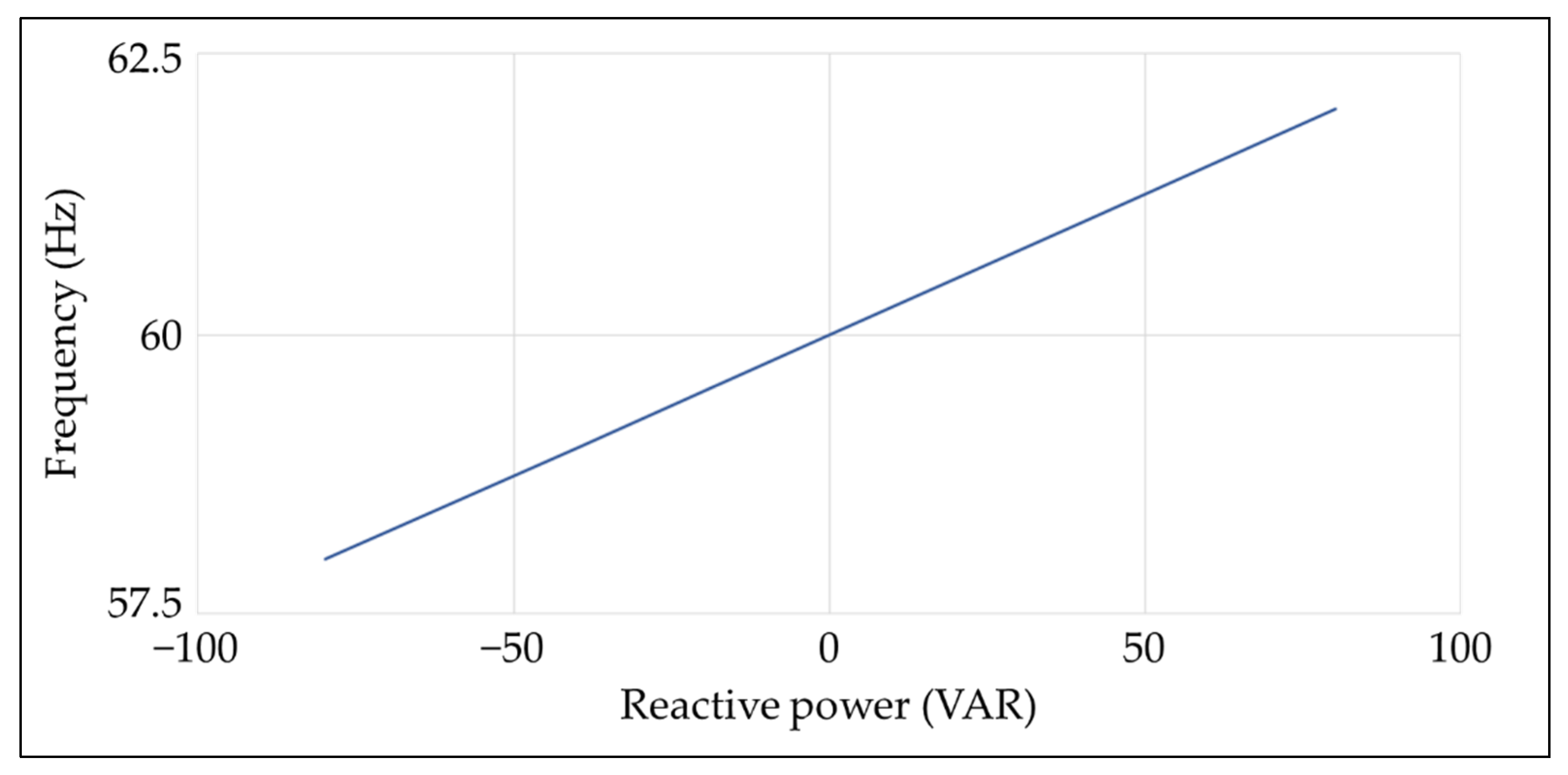 Sustainability 13 14022 g012