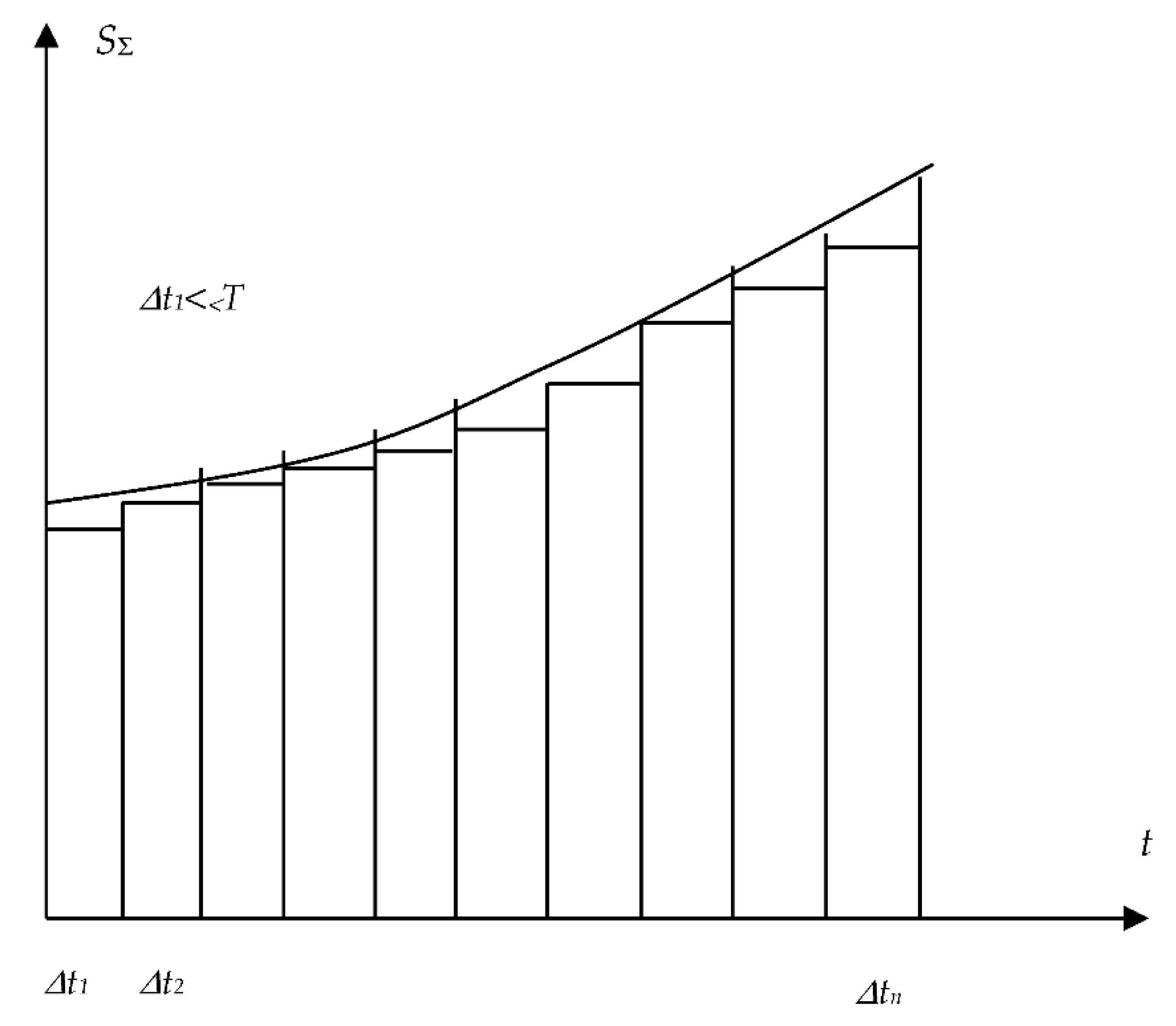 Sustainability 13 14024 g004 Sustainability 13 14024 g004