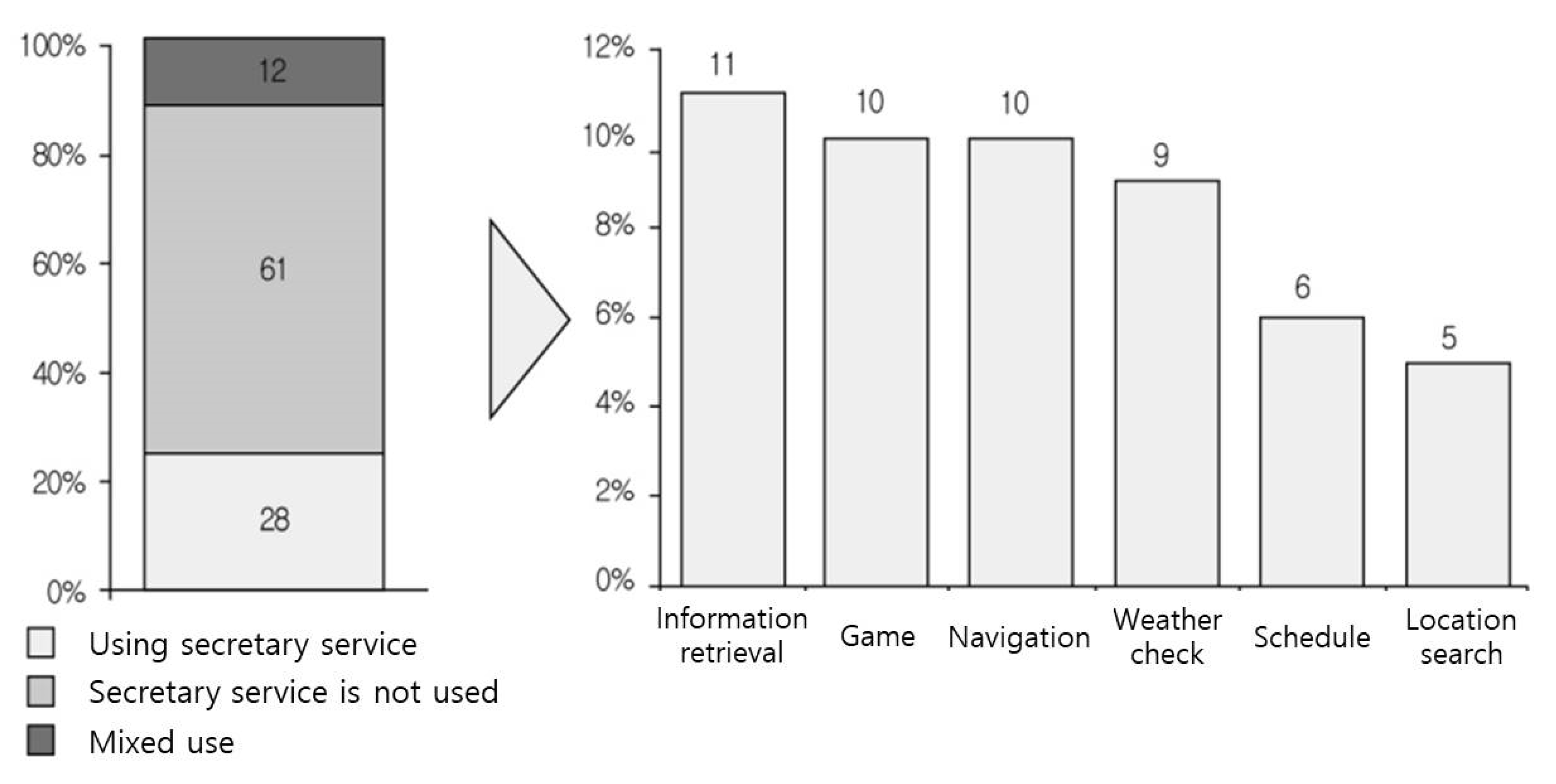 Sustainability 13 14026 g001