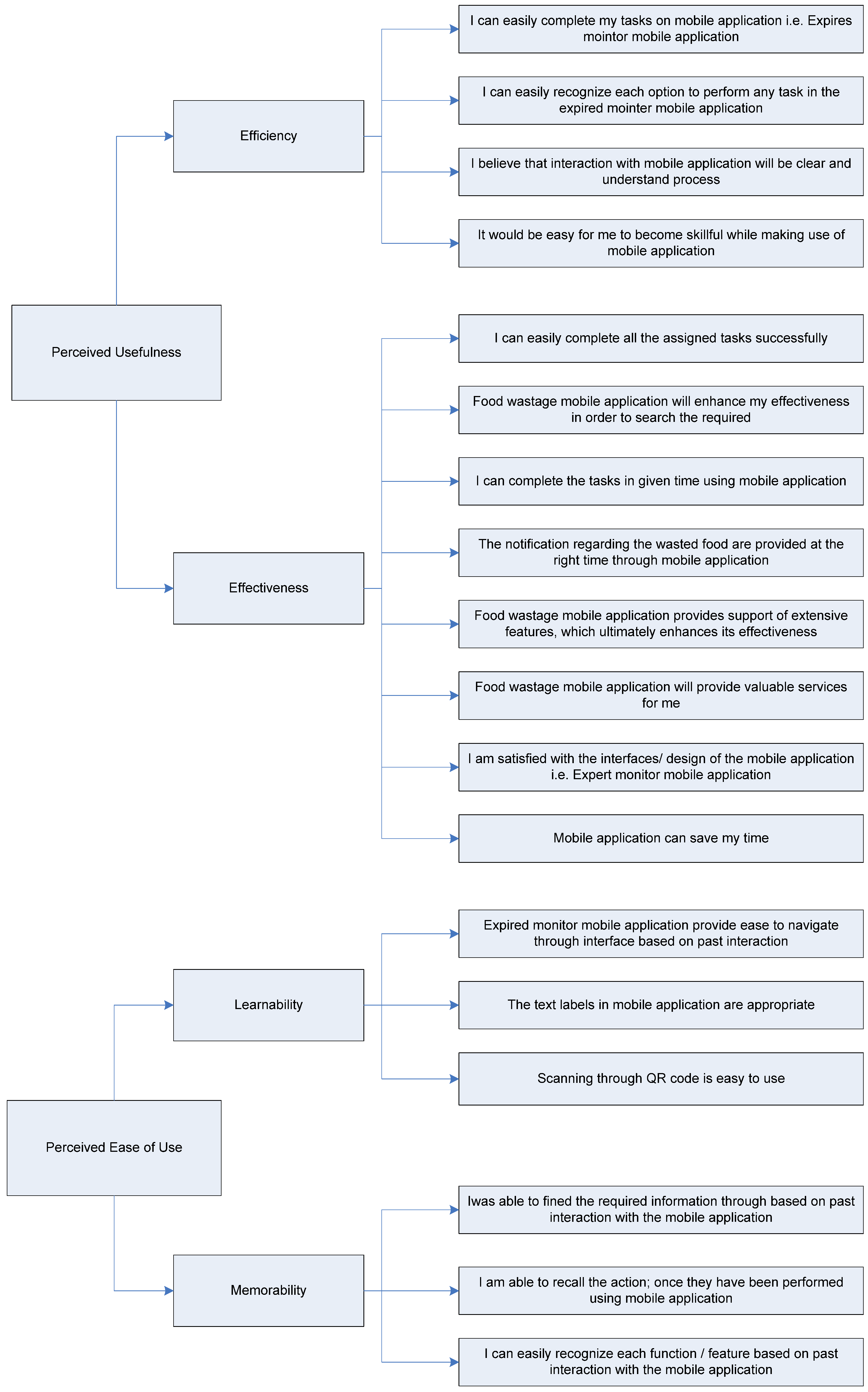 Sustainability 13 14027 g001