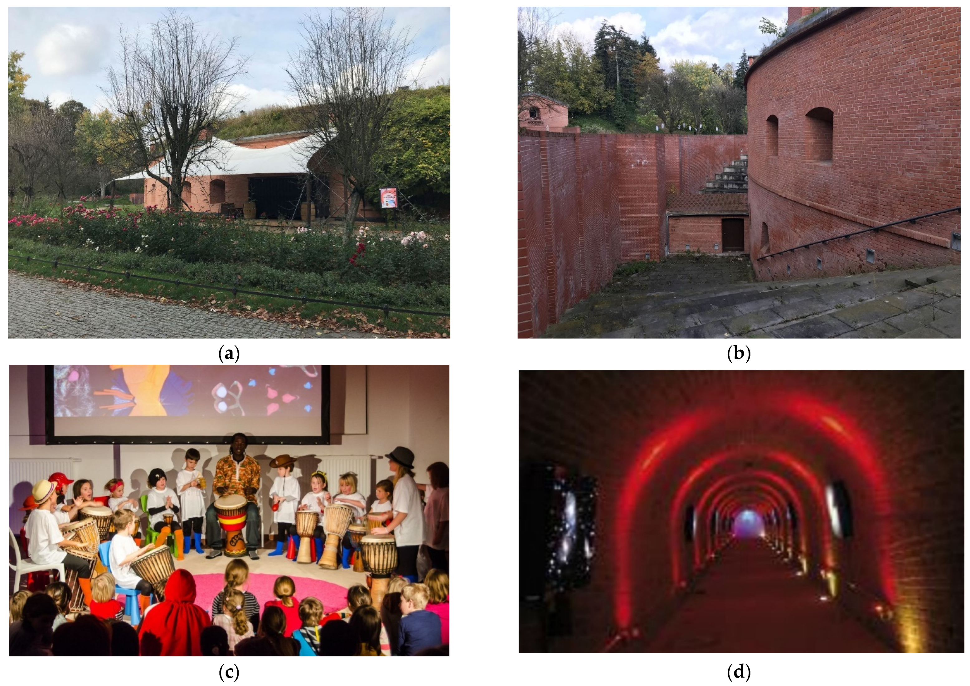 Sustainability 13 14031 g003