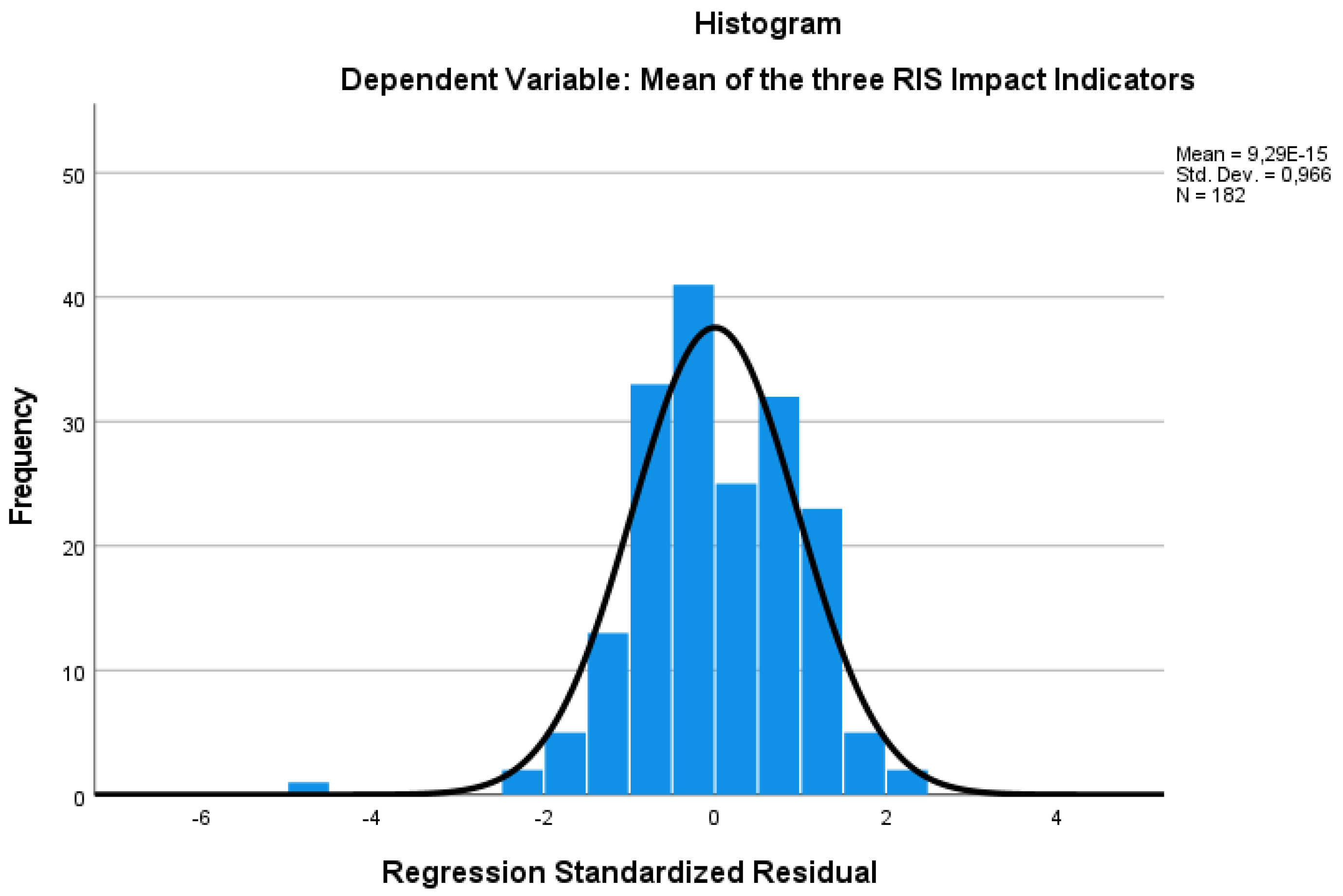 Sustainability 13 14036 g001 550