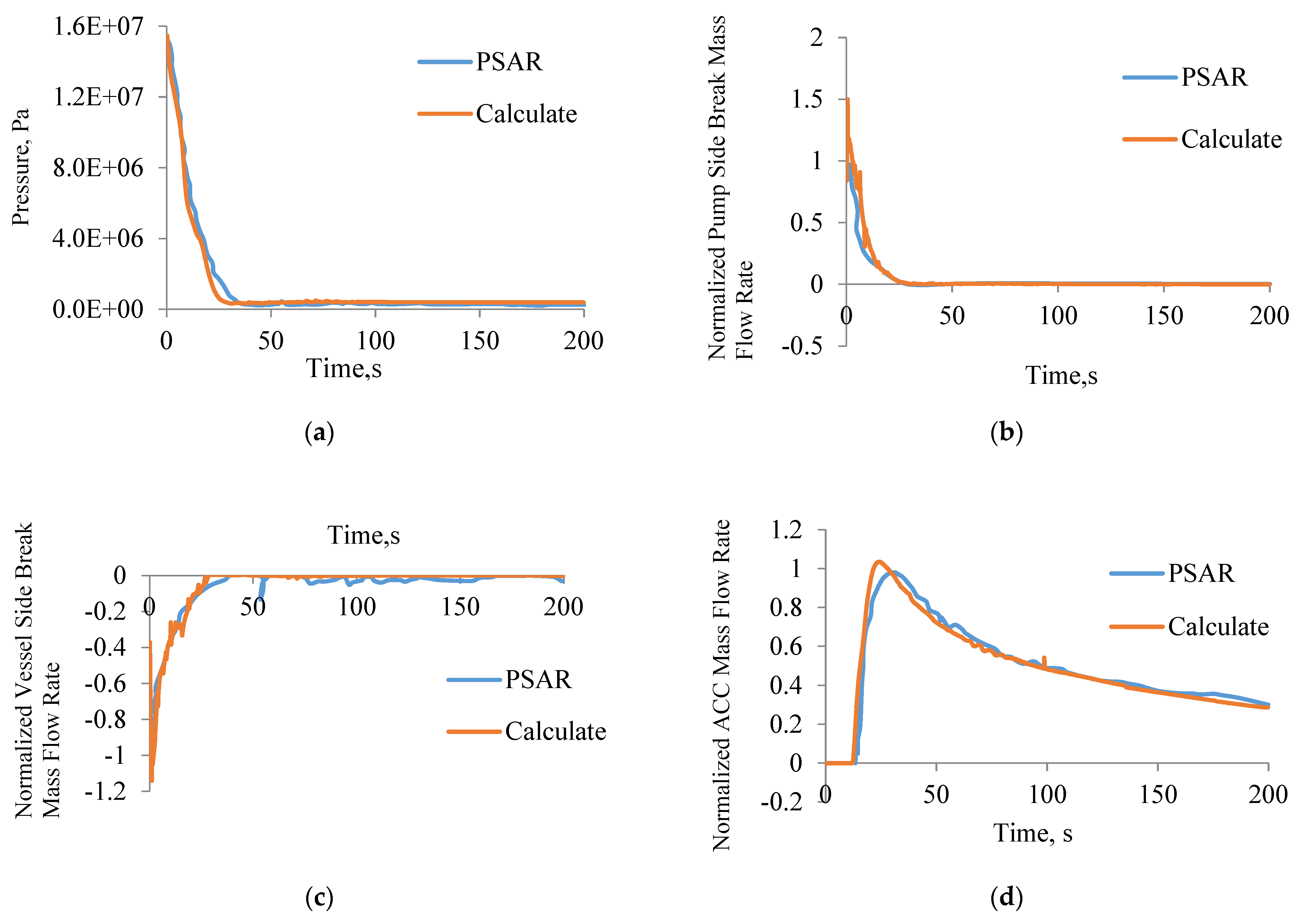 Sustainability 13 14042 g003