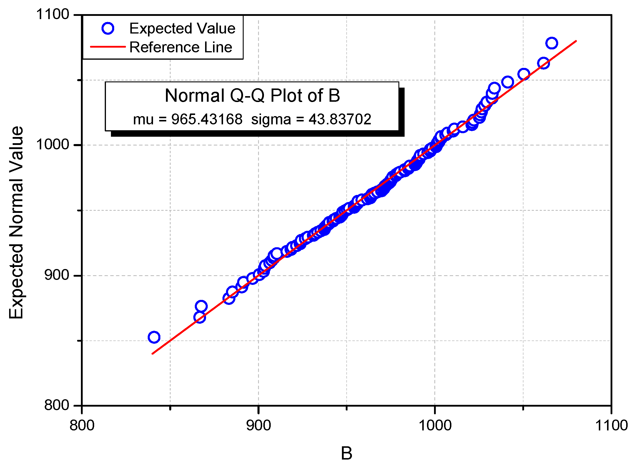Sustainability 13 14042 g005