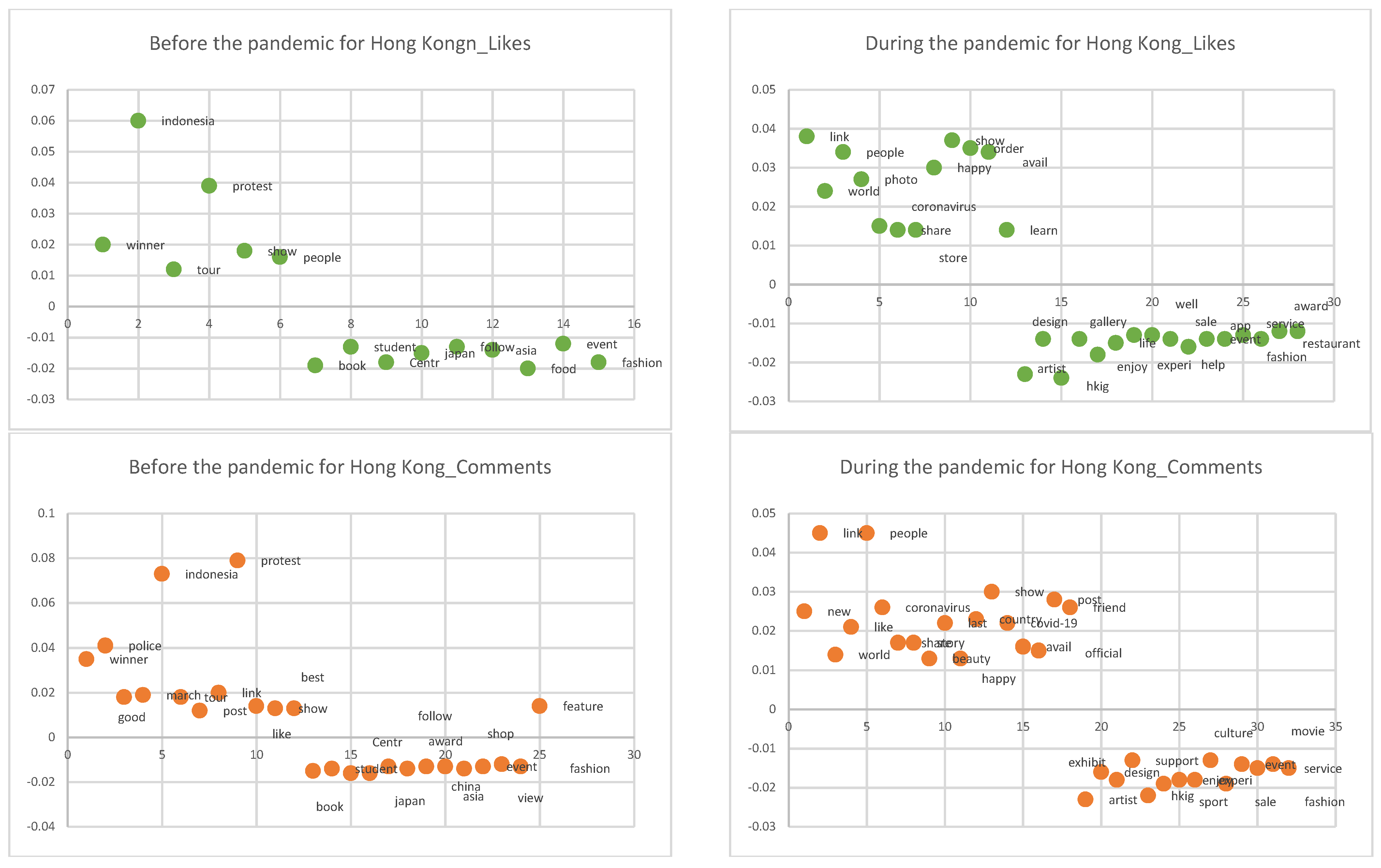 Sustainability 13 14046 g001