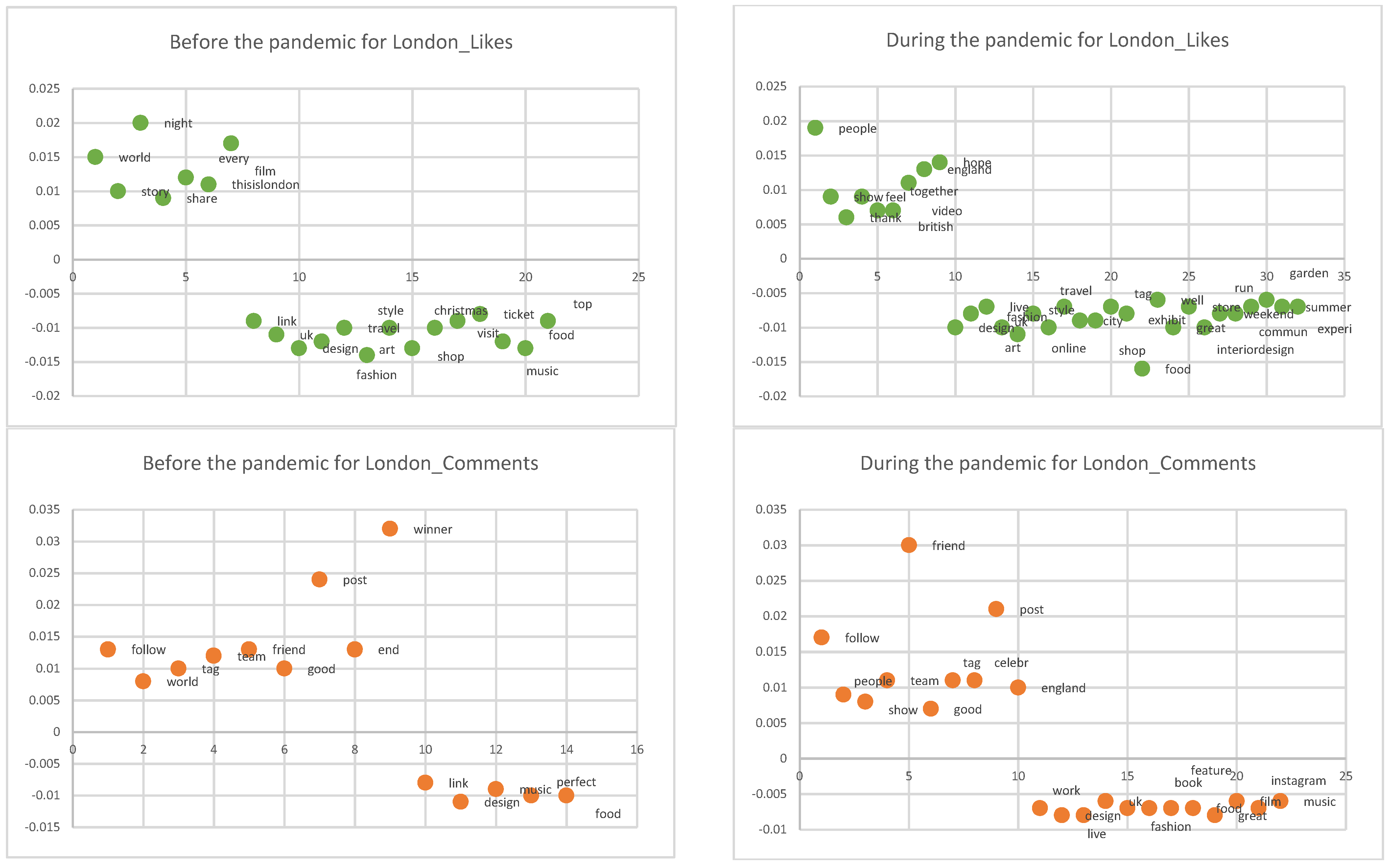 Sustainability 13 14046 g002