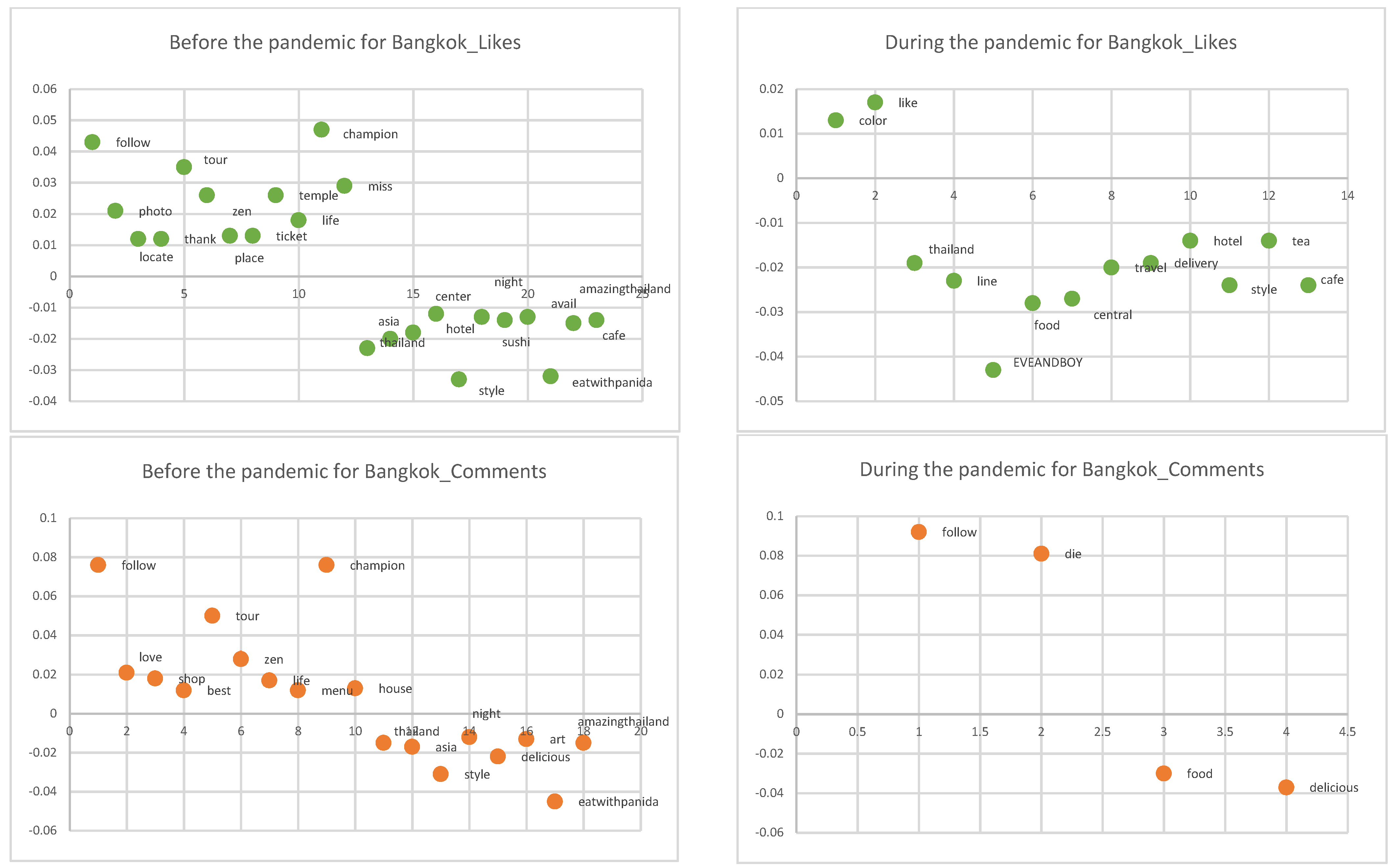 Sustainability 13 14046 g003