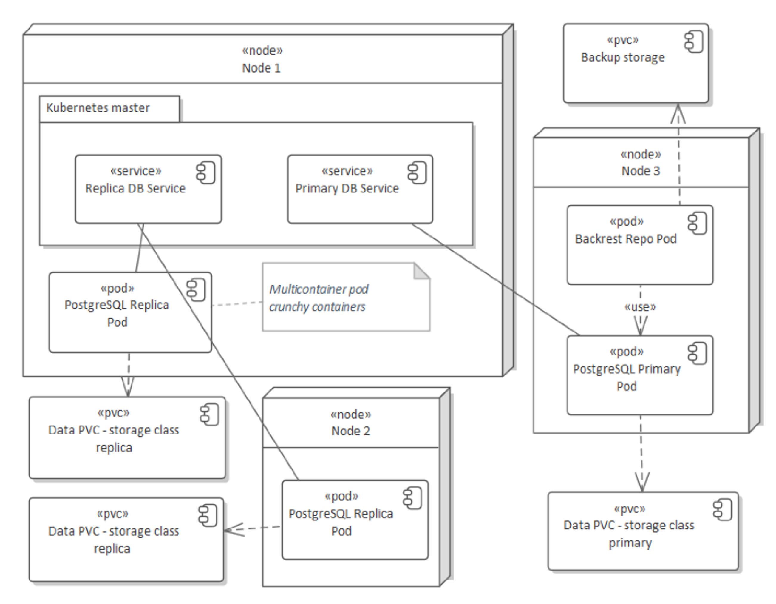 Sustainability 13 14050 g005 550