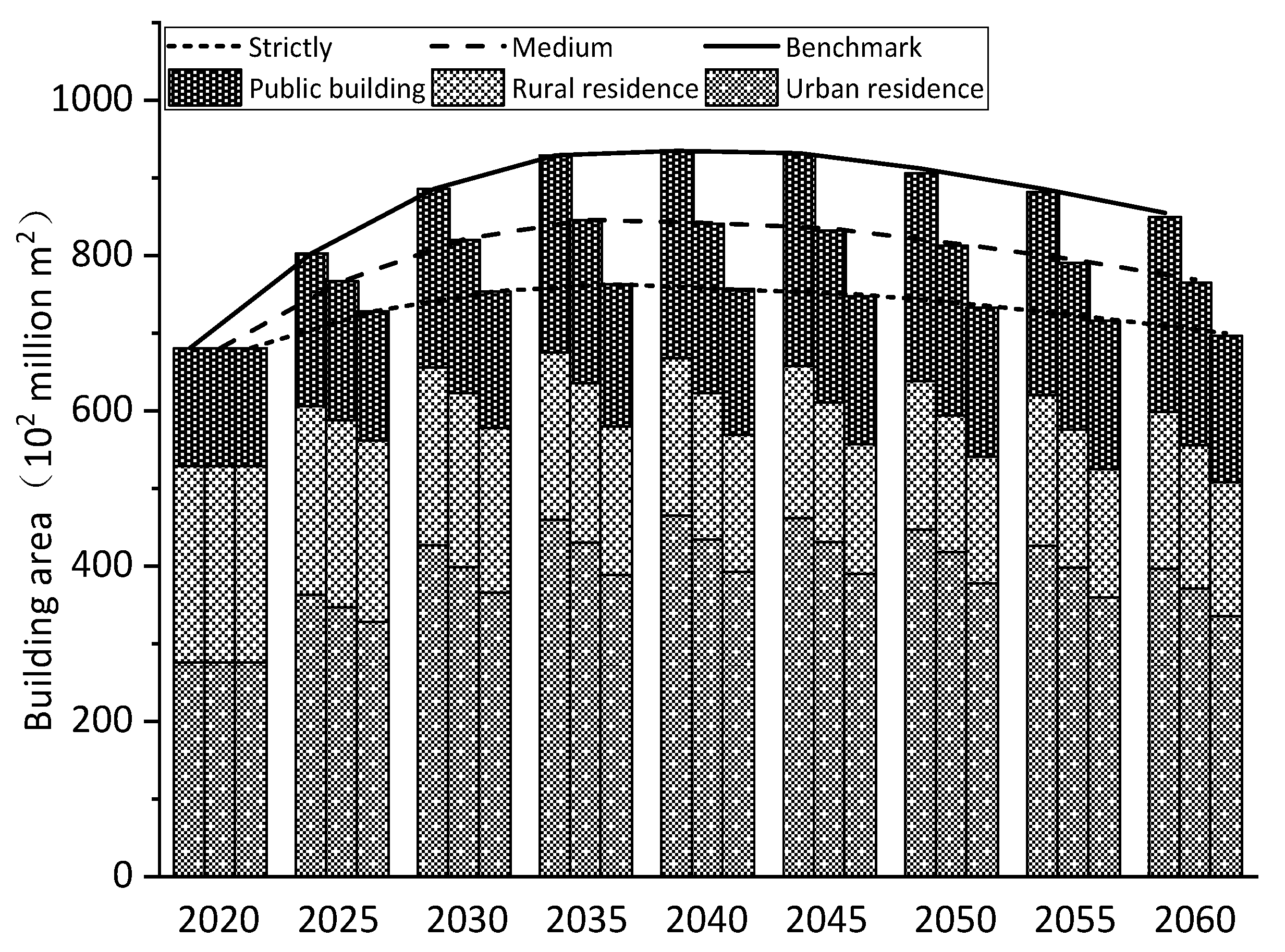Sustainability 13 14051 g004