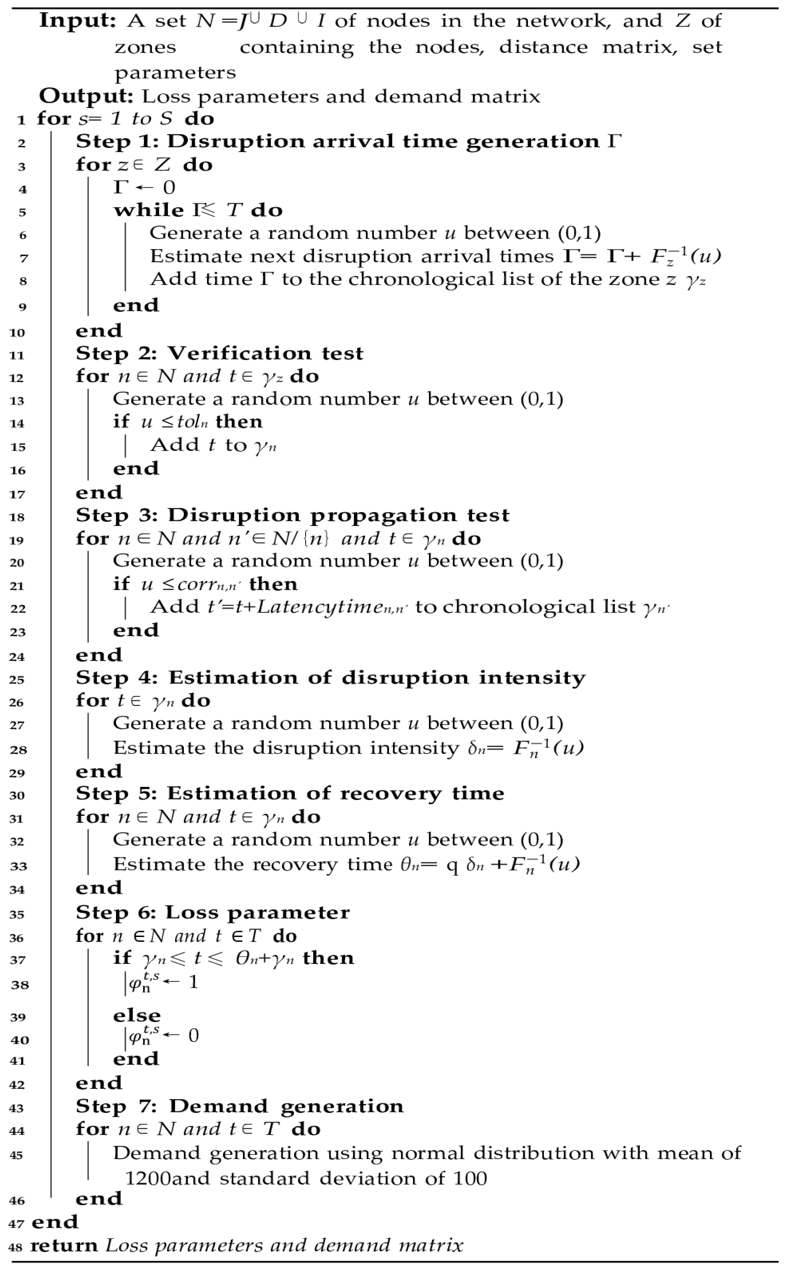 Sustainability 13 14053 g005
