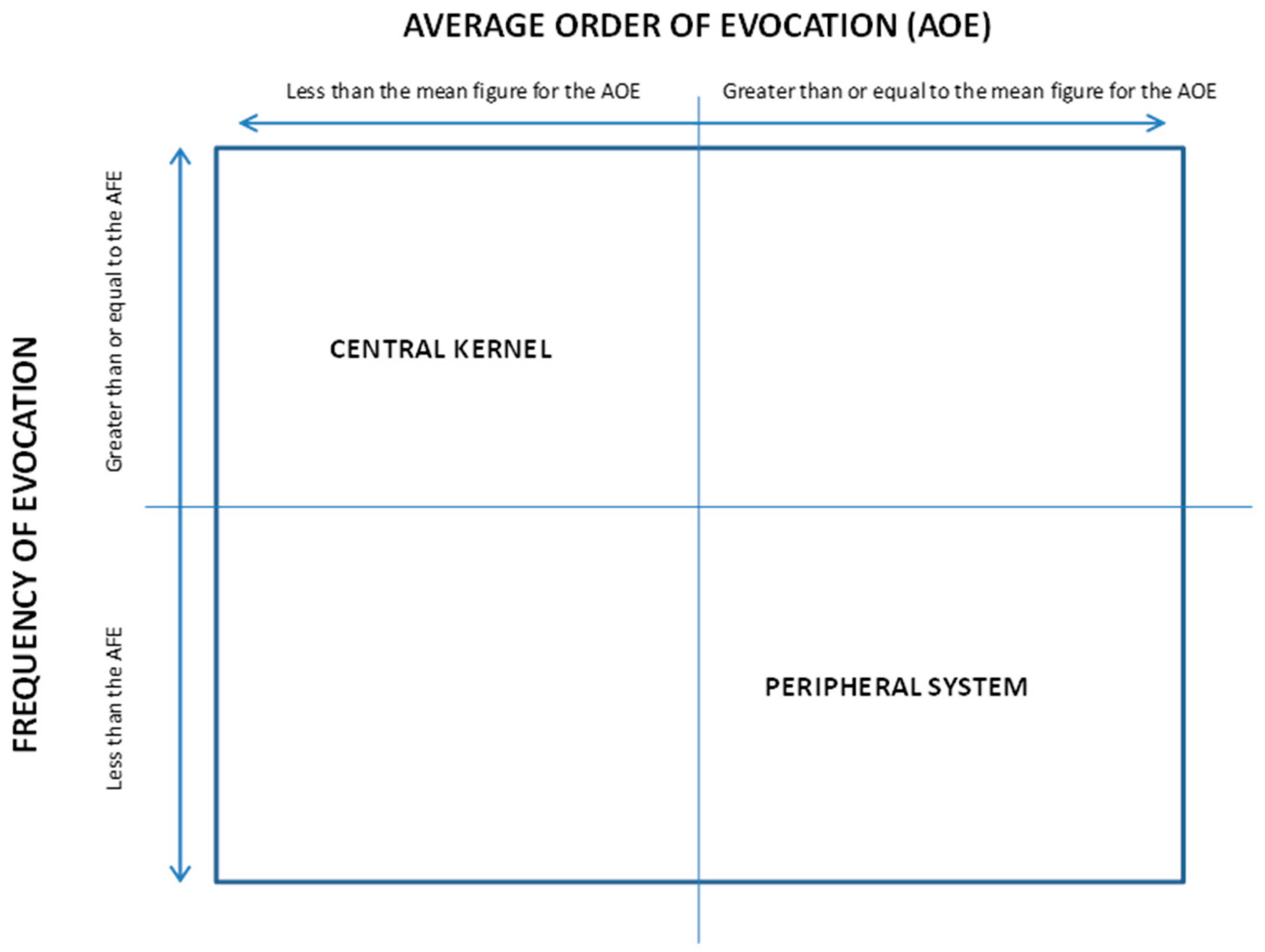 Sustainability 13 14054 g001