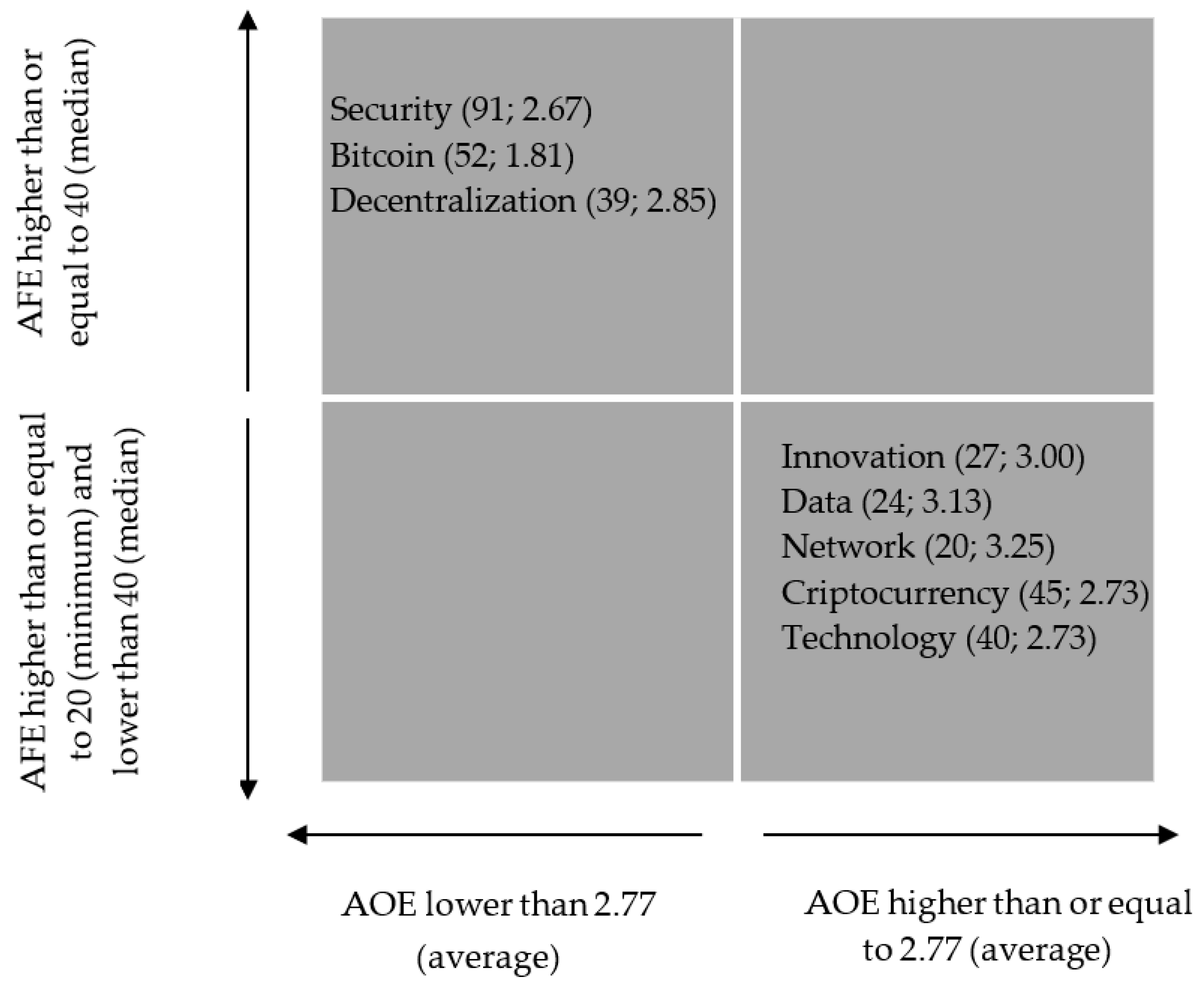 Sustainability 13 14054 g002