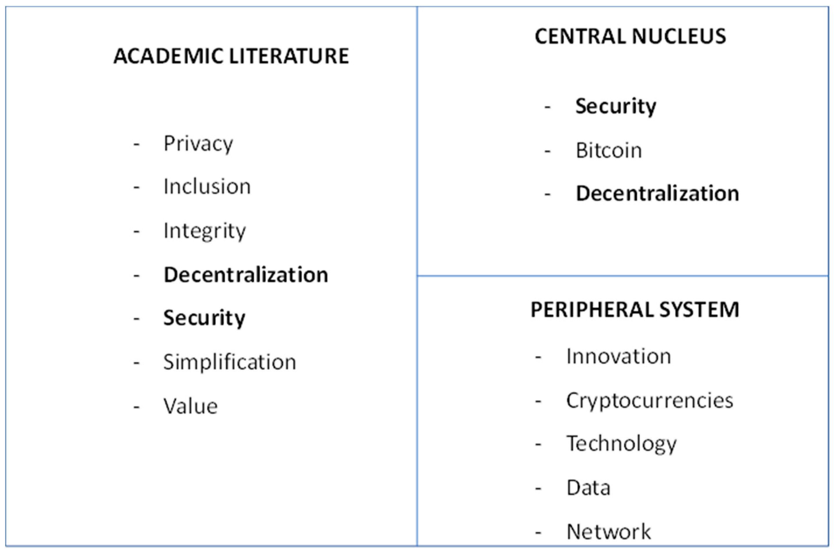 Sustainability 13 14054 g003