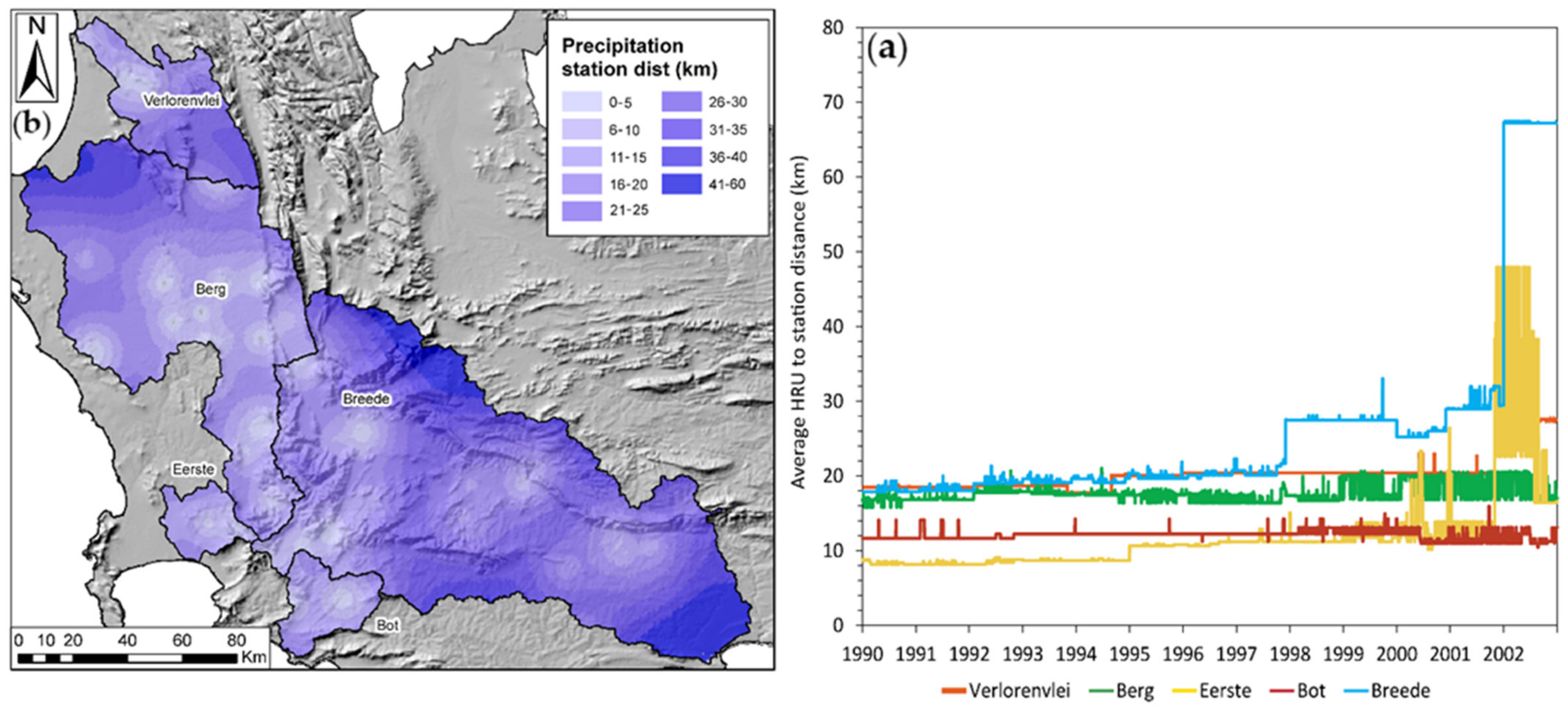 Sustainability 13 14058 g005 550