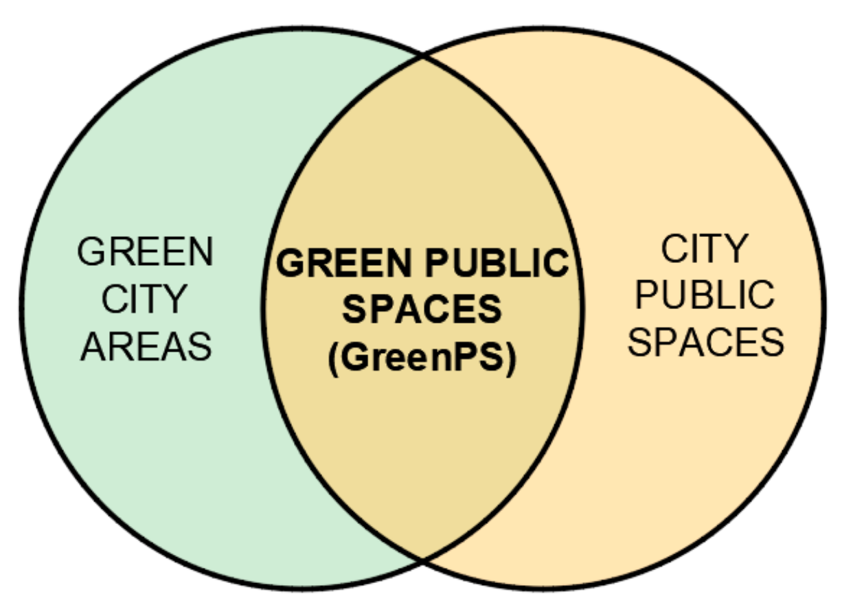 Sustainability 13 14059 g001