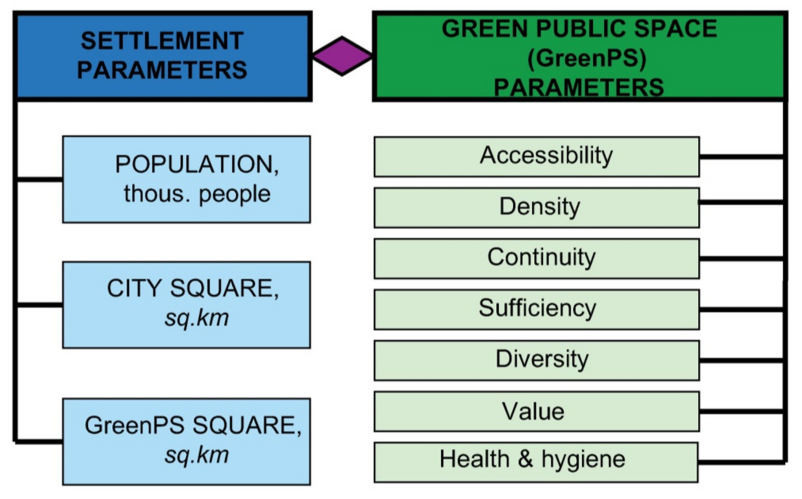 Sustainability 13 14059 g005