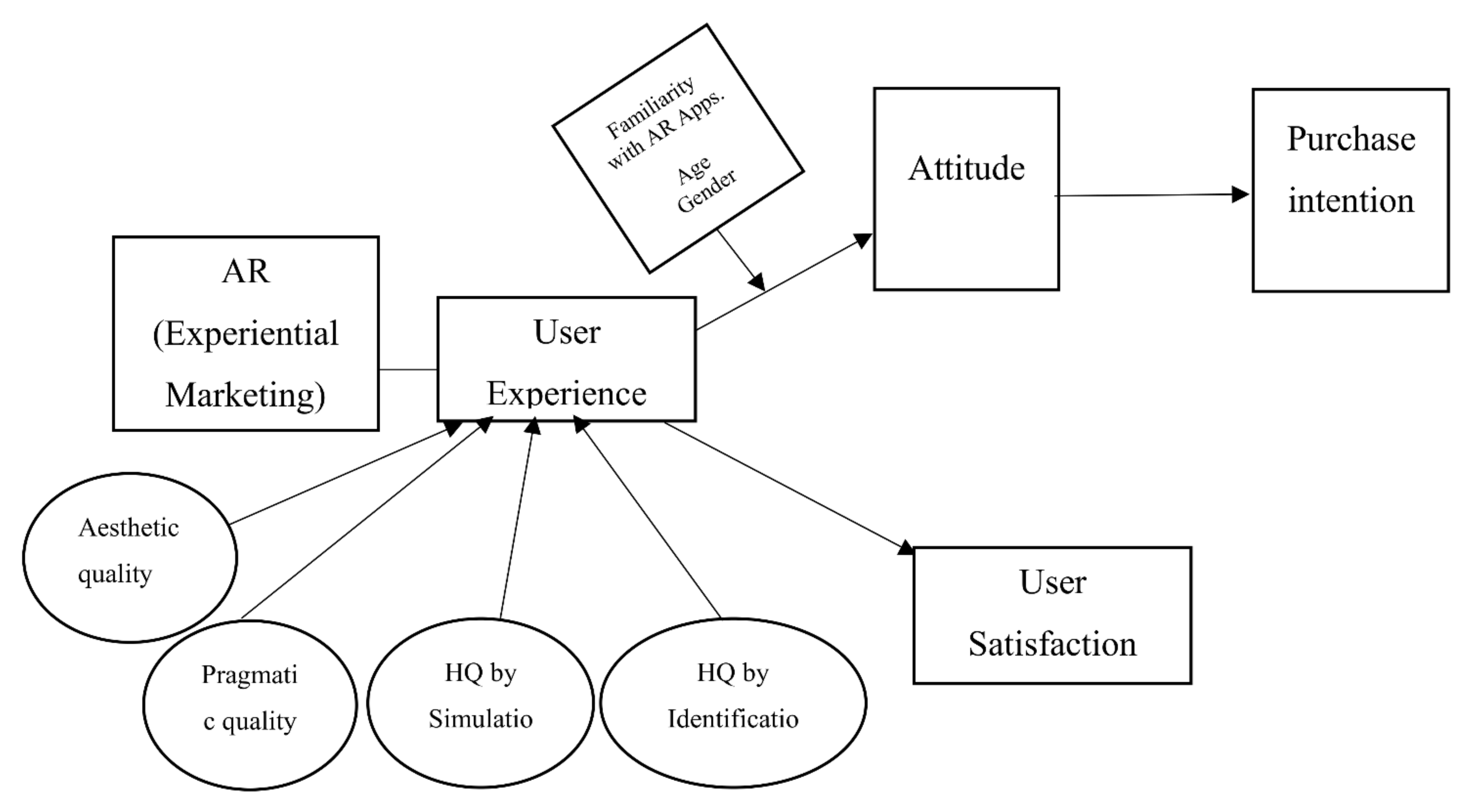 Sustainability 13 14064 g002 550