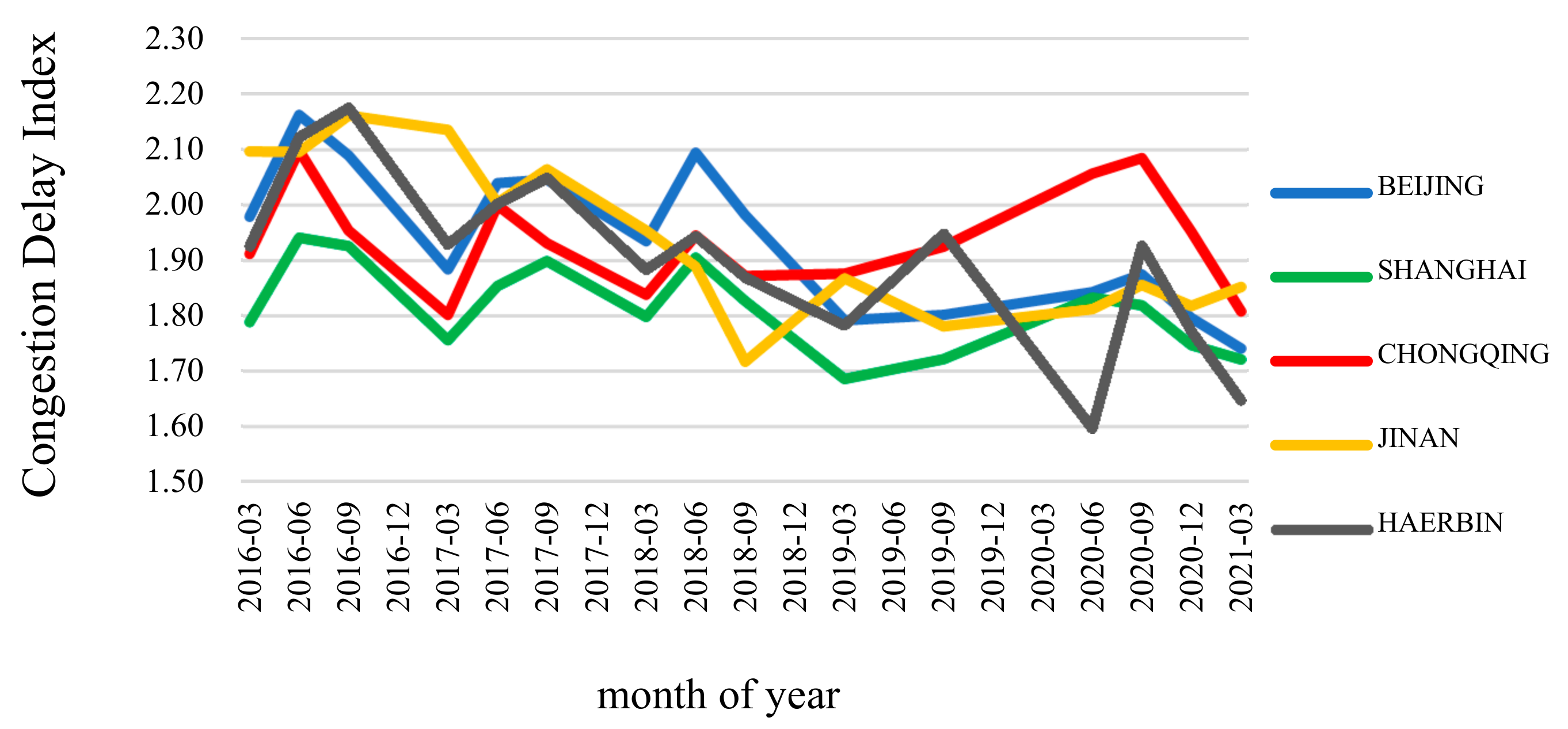 Sustainability 13 14065 g001 550