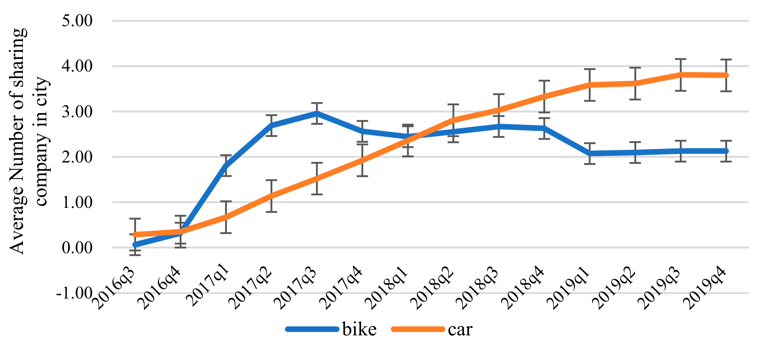 Sustainability 13 14065 g002 550