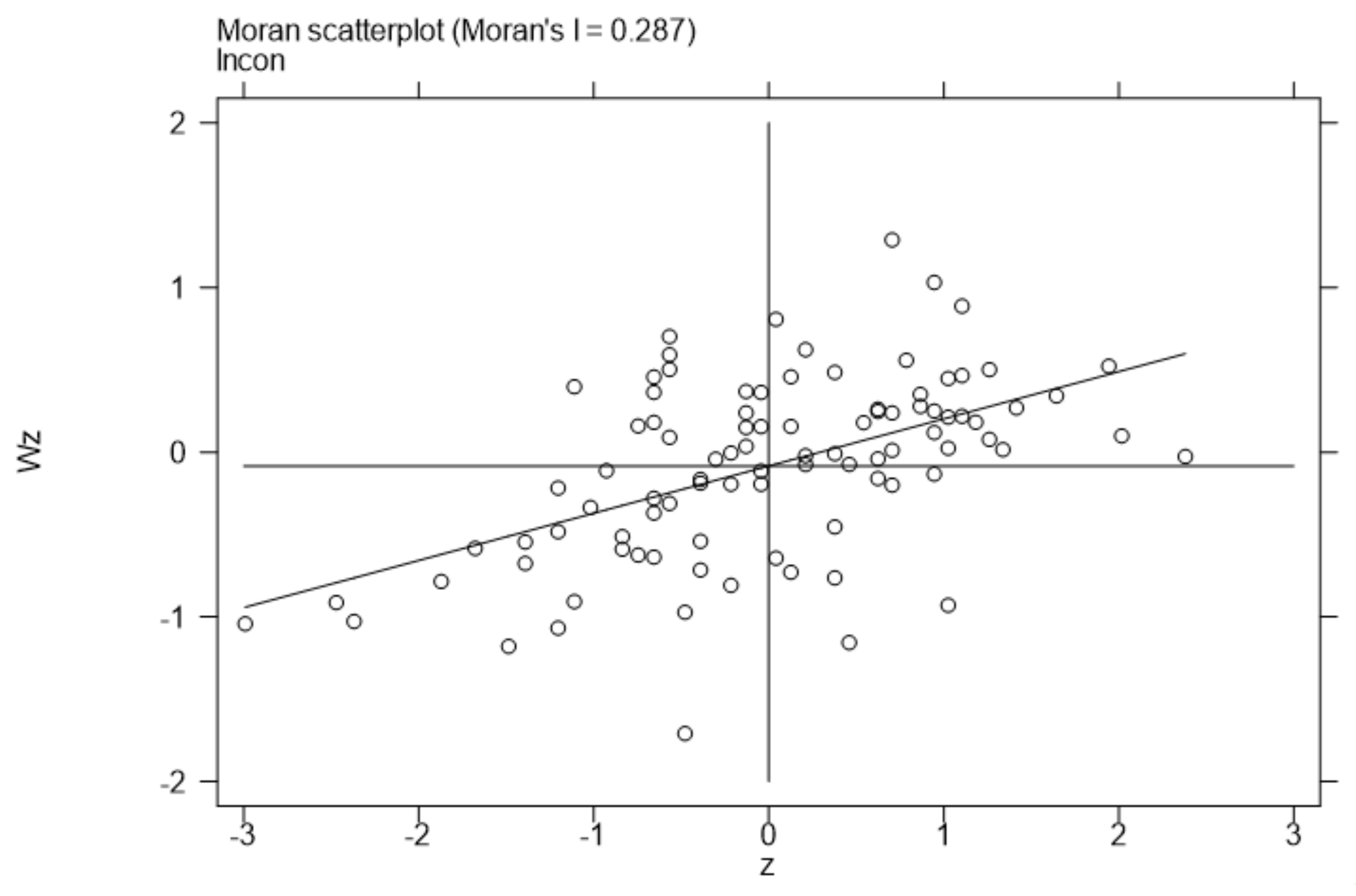 Sustainability 13 14065 g005 550