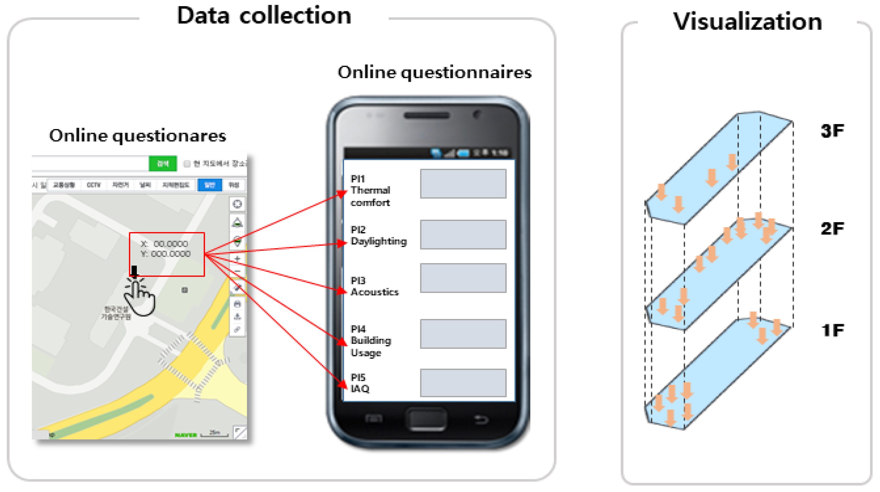 Sustainability 13 14067 g002