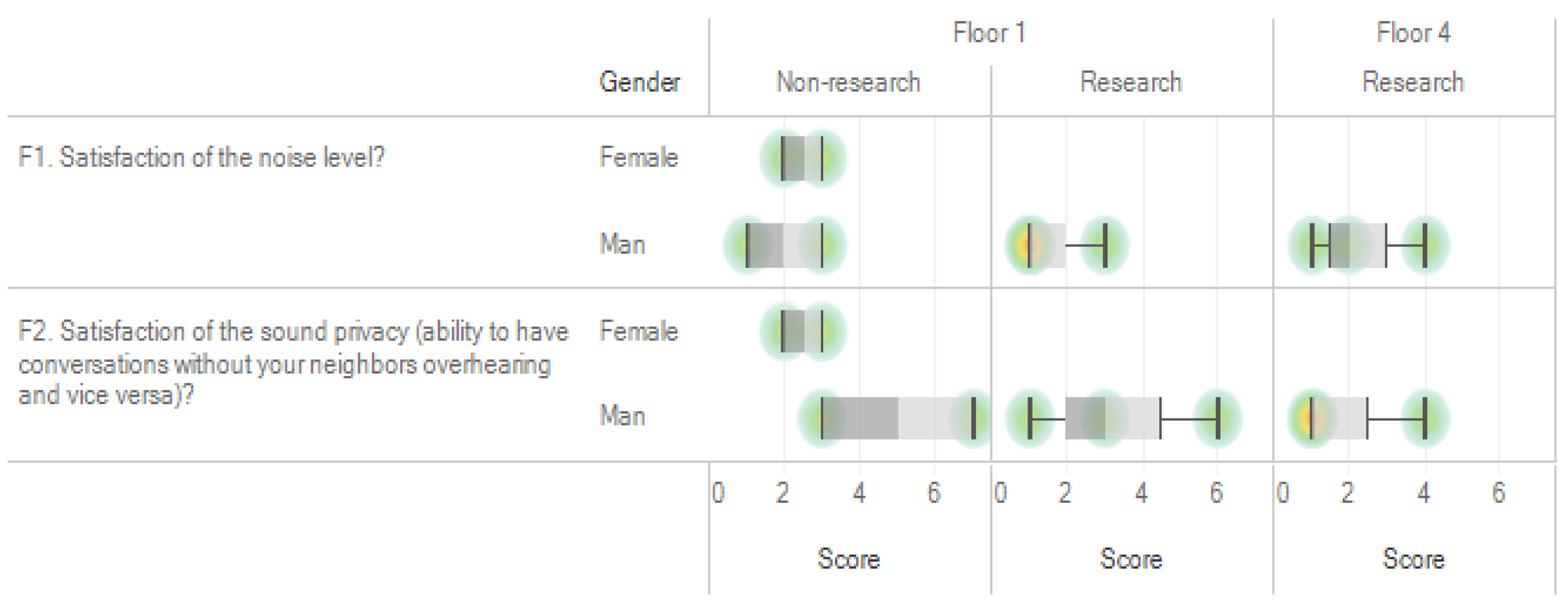 Sustainability 13 14067 g005