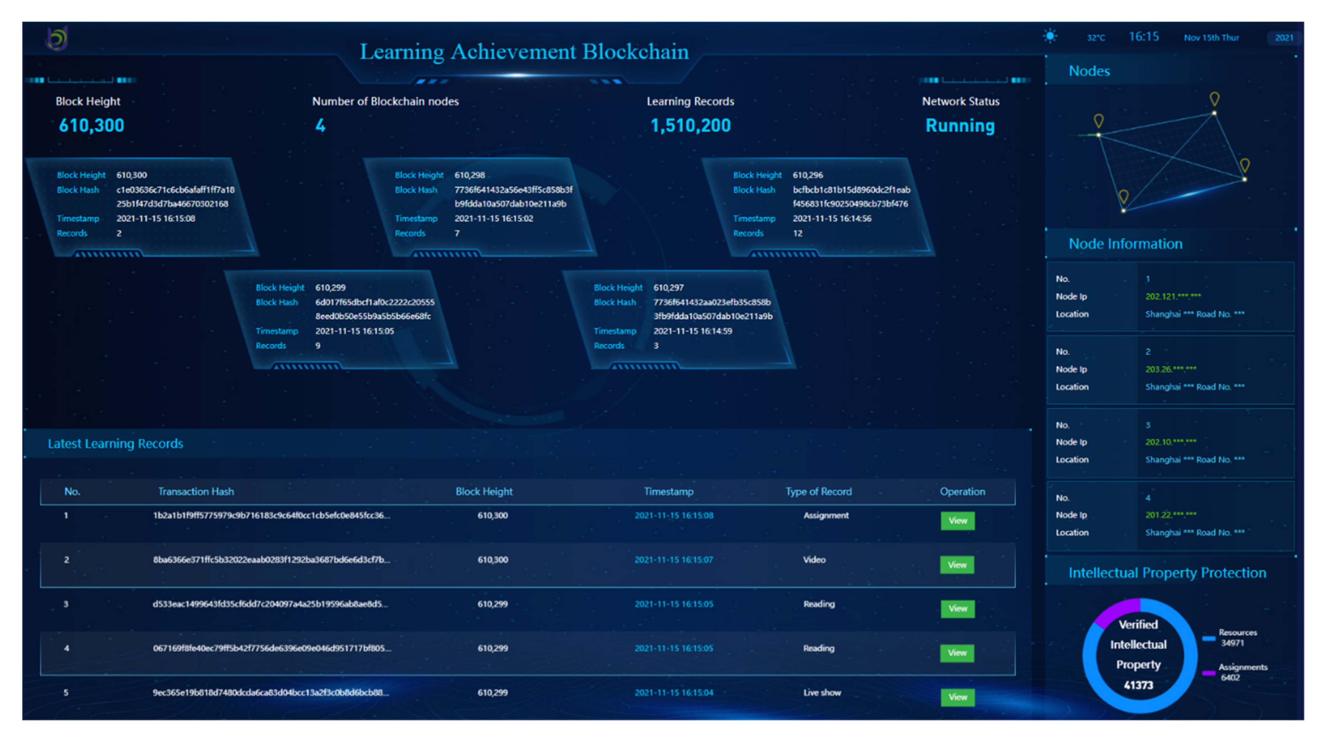 Sustainability 13 14069 g007