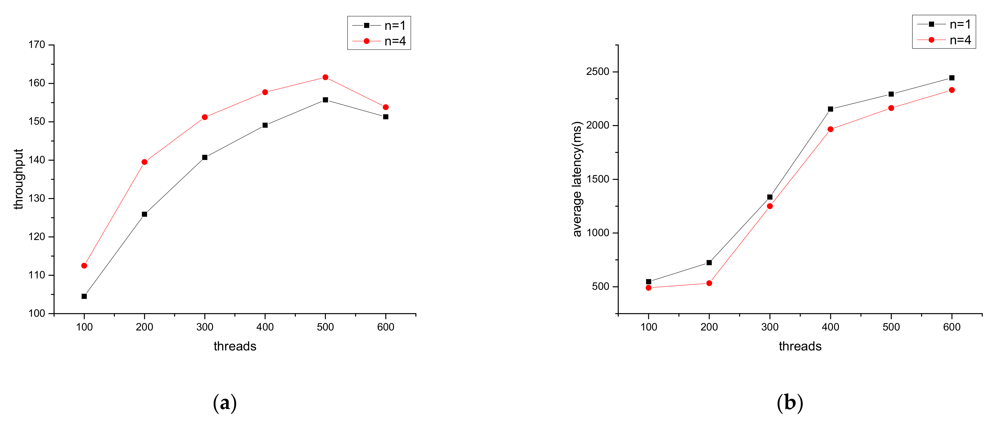 Sustainability 13 14069 g009
