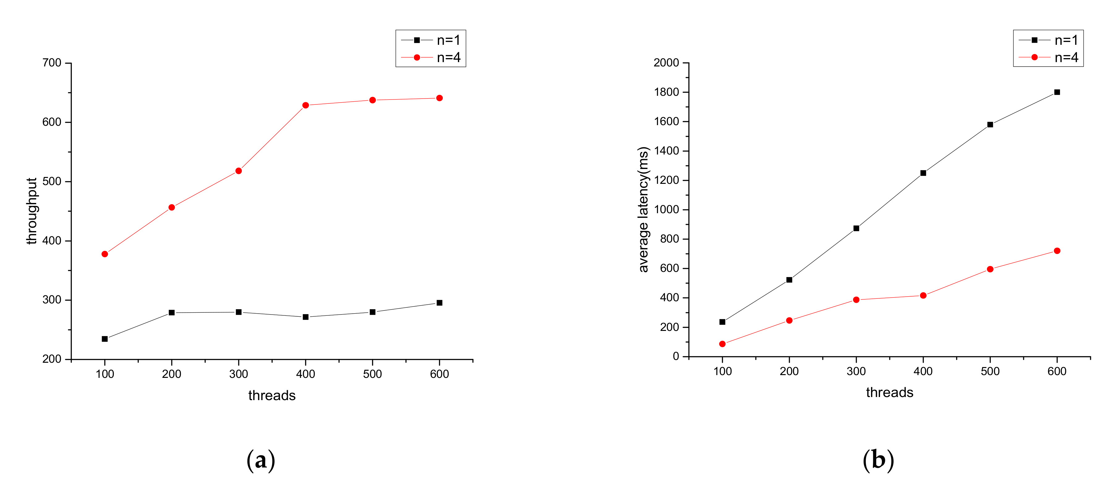 Sustainability 13 14069 g010