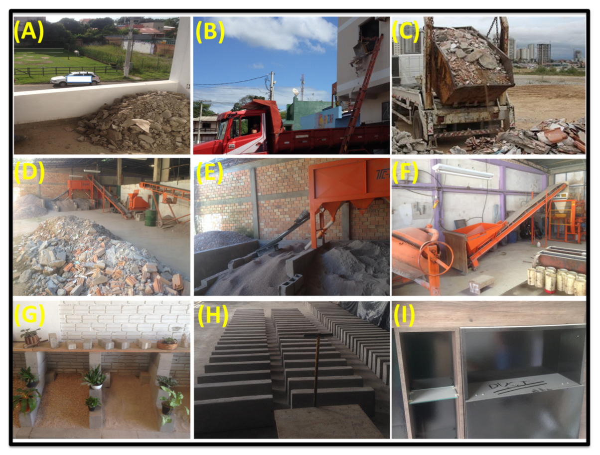 Sustainability 13 14071 g001