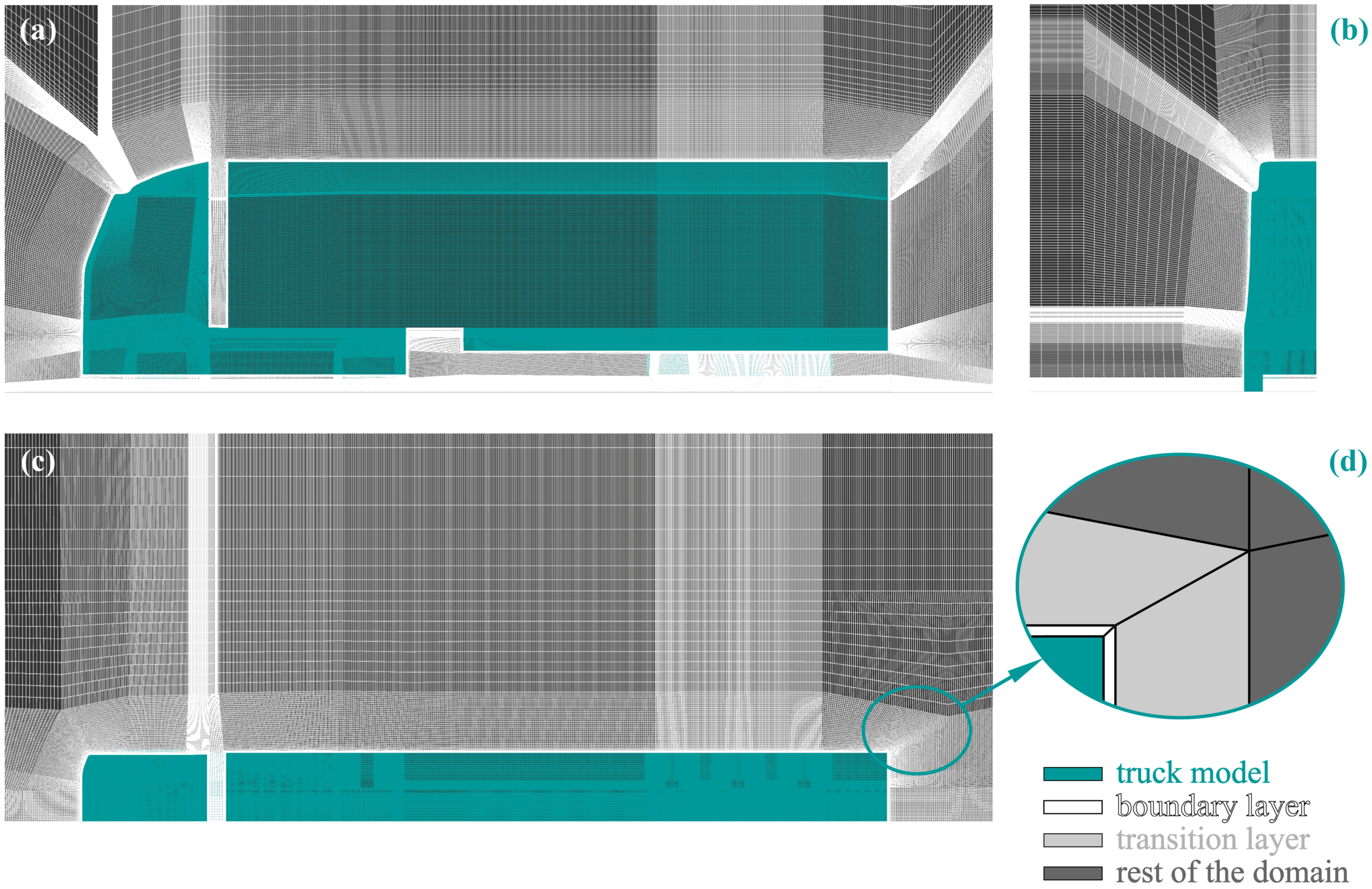 Sustainability 13 14073 g003 550