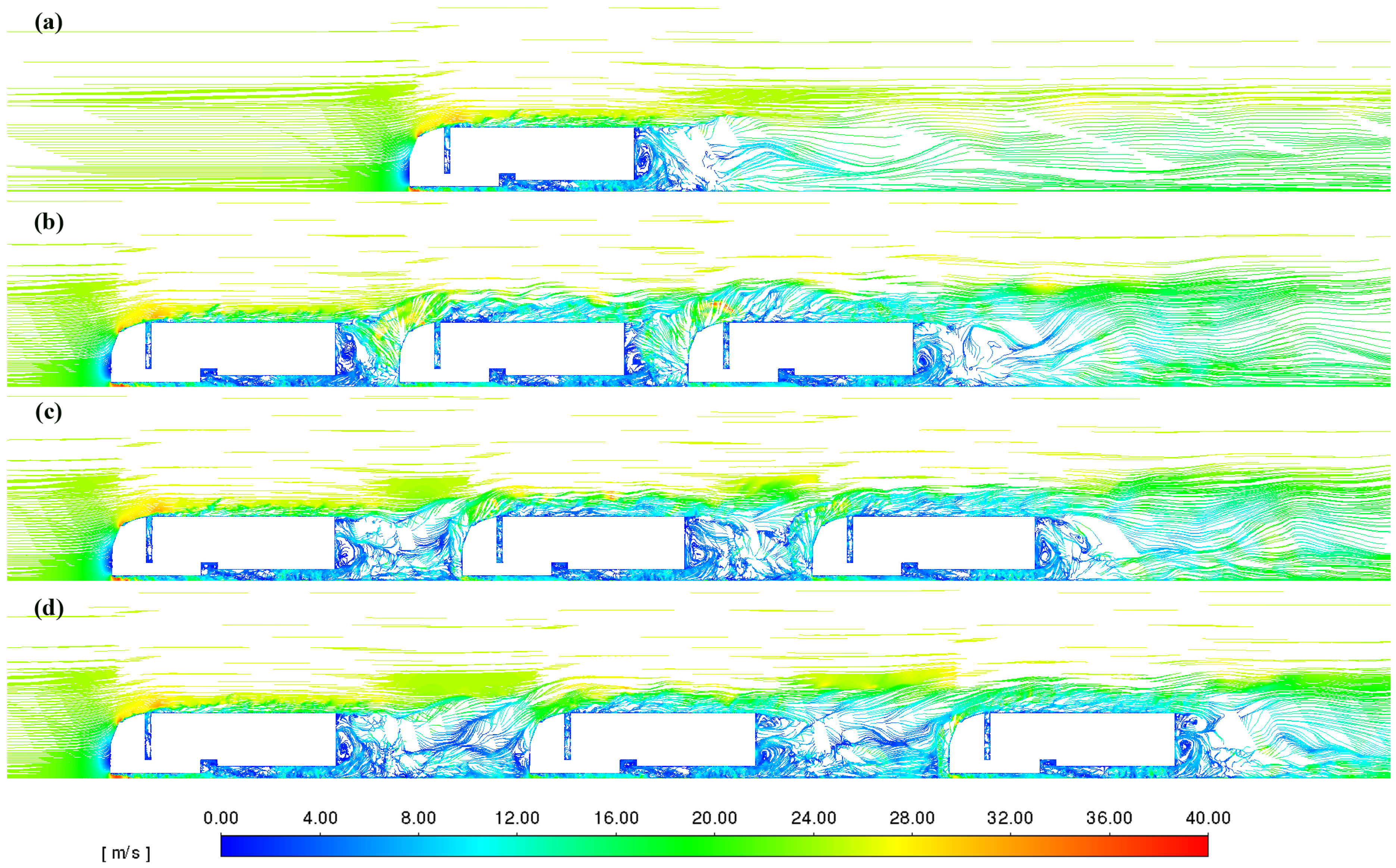 Sustainability 13 14073 g009 550