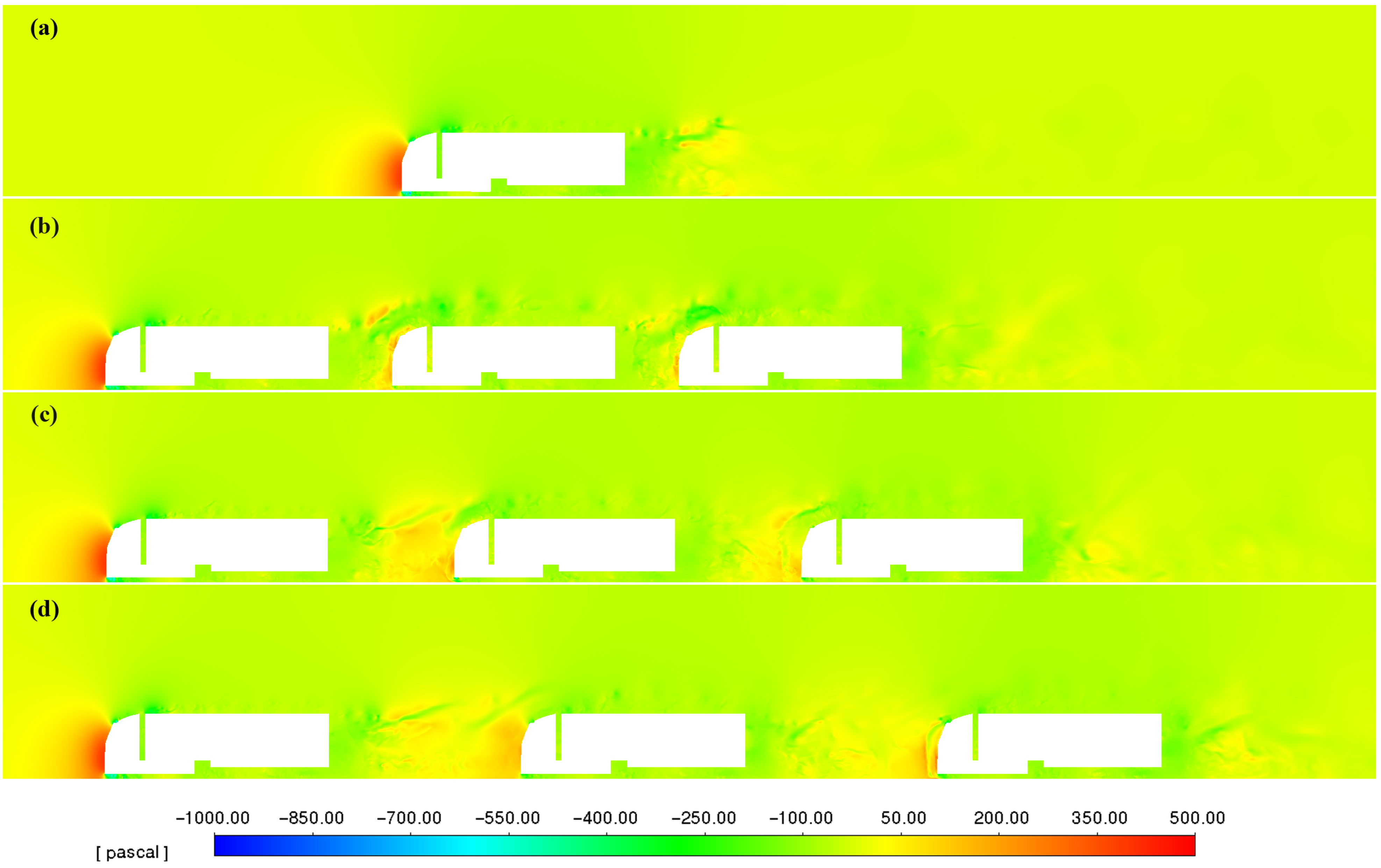 Sustainability 13 14073 g010 550