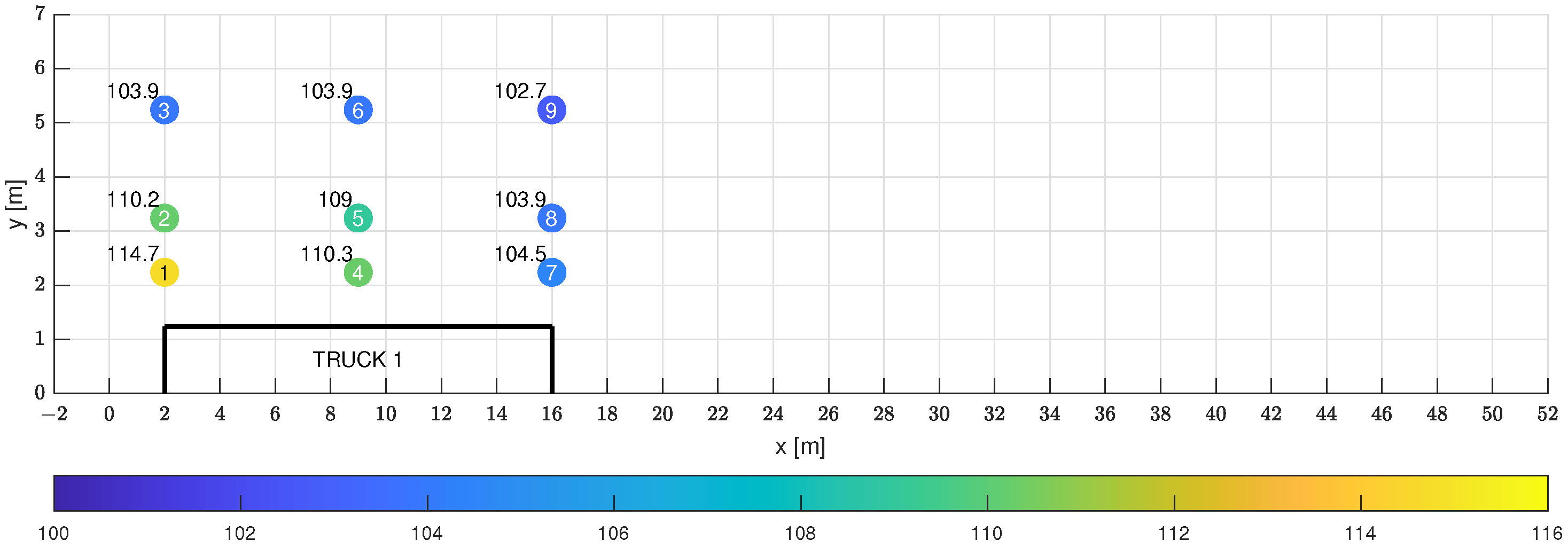 Sustainability 13 14073 g012 550