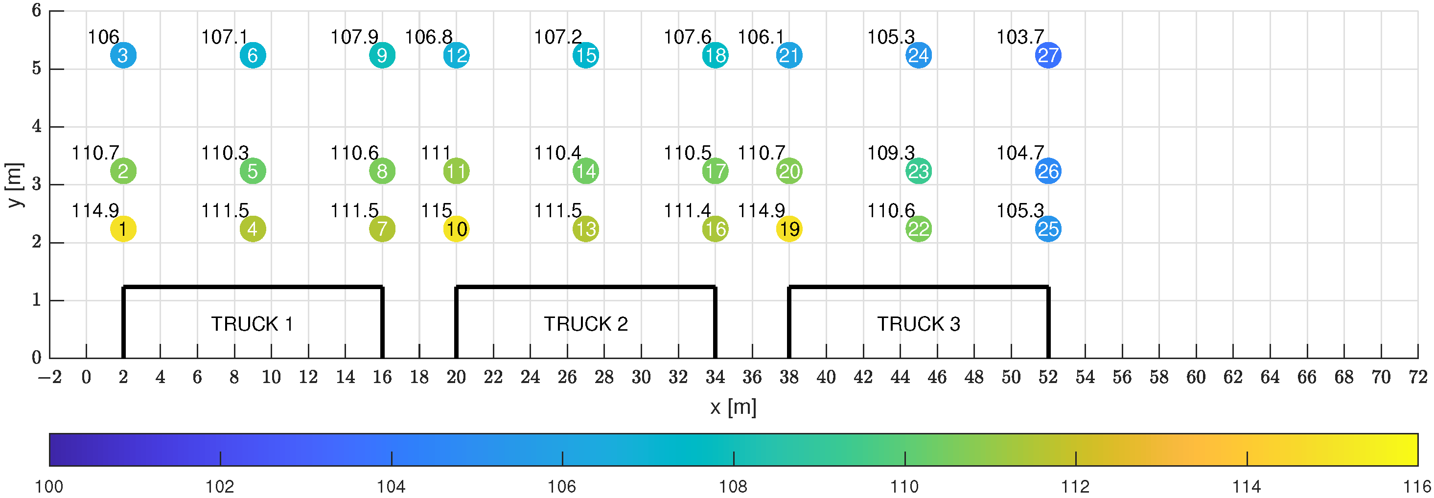 Sustainability 13 14073 g013 550