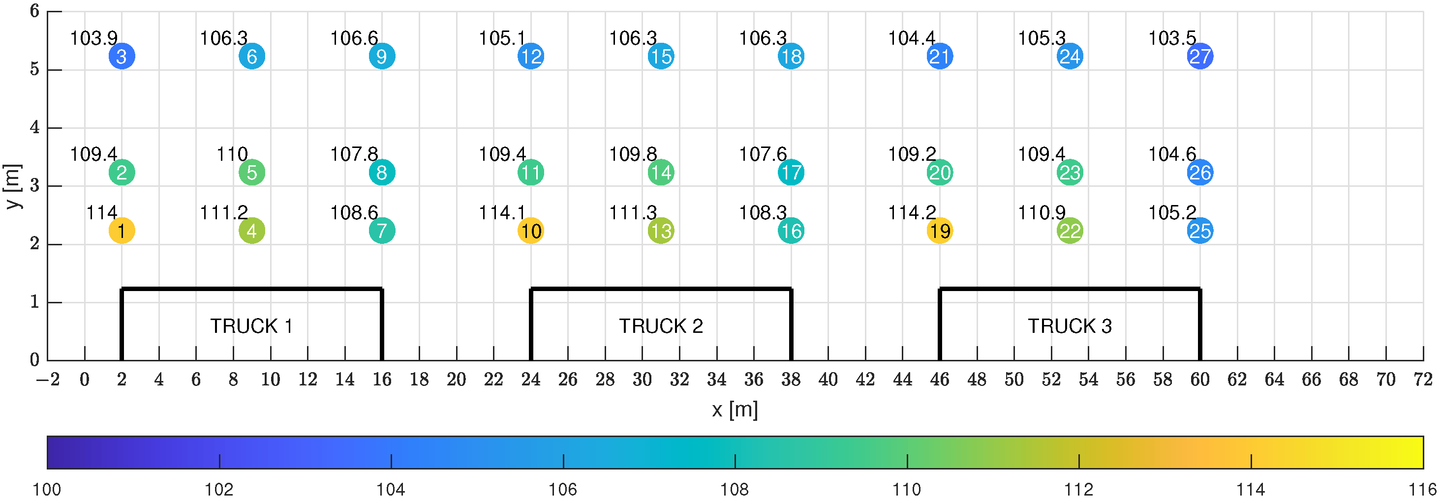 Sustainability 13 14073 g014 550