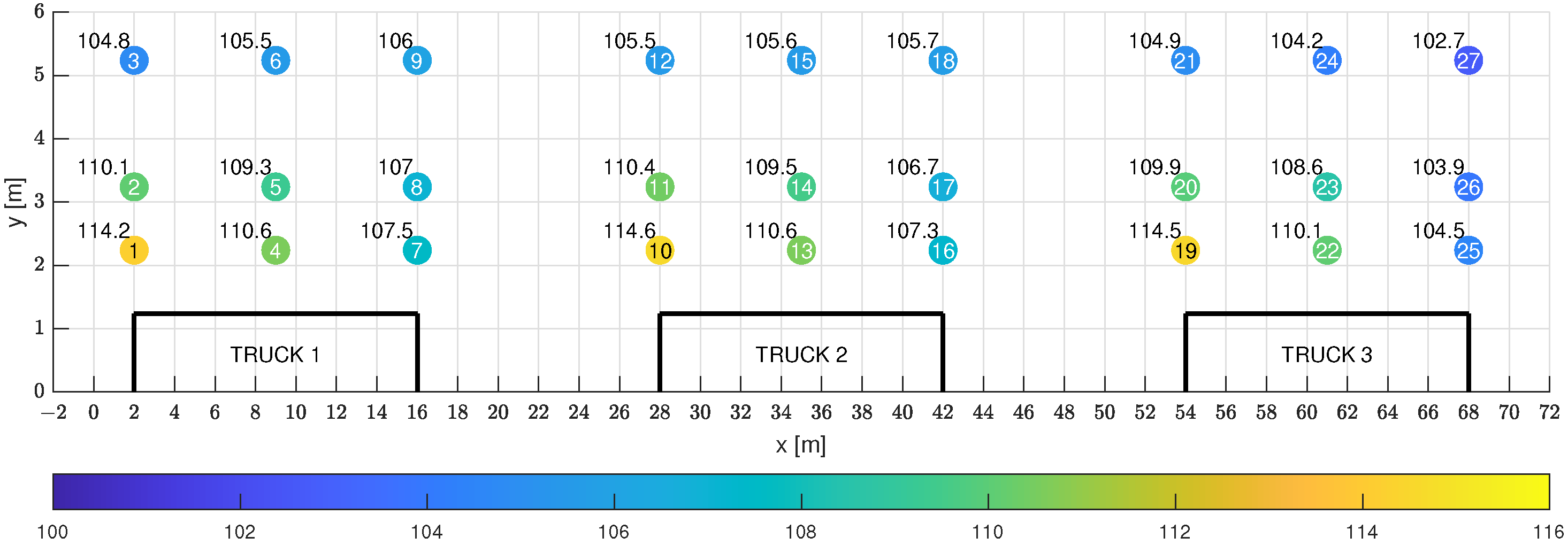 Sustainability 13 14073 g015 550