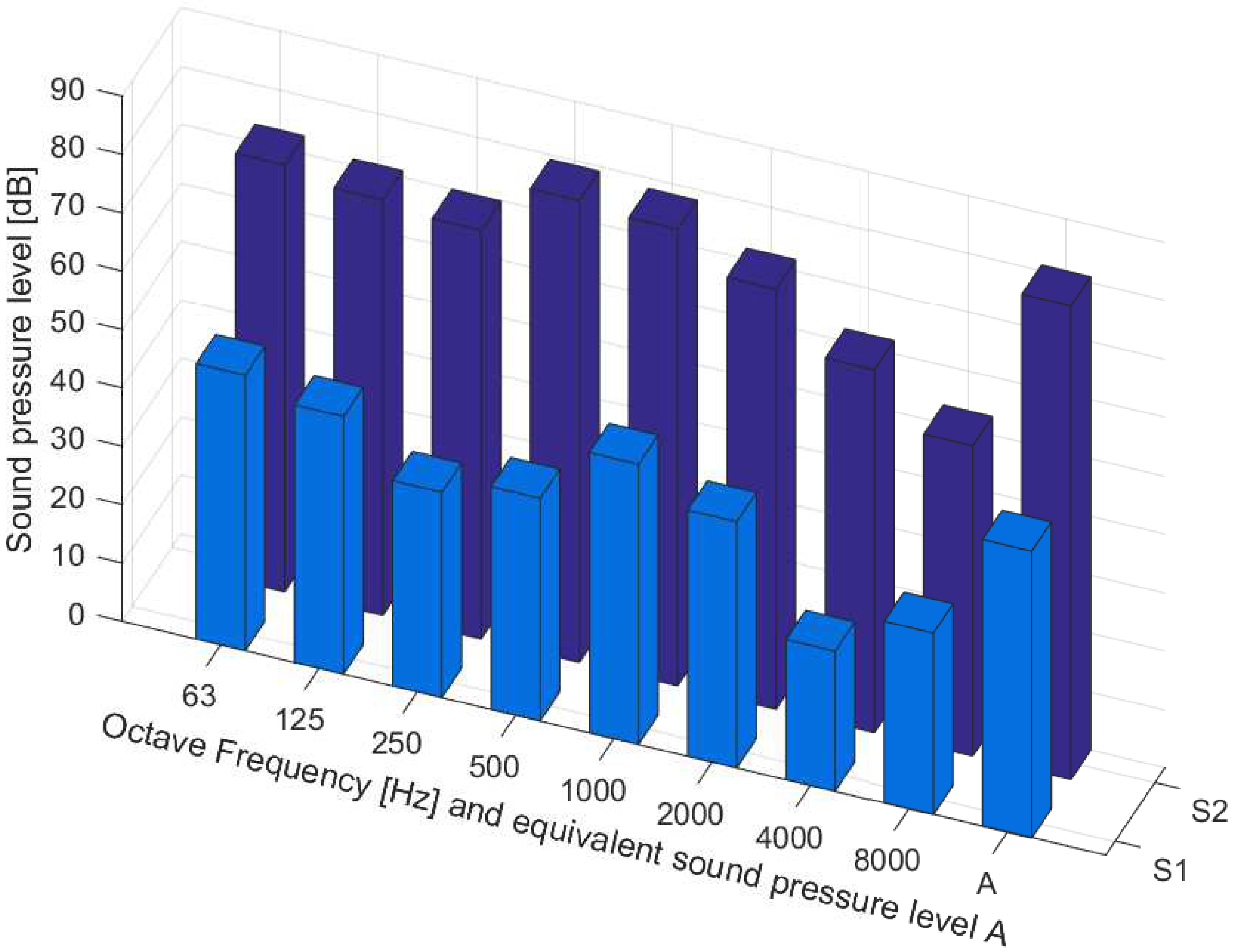 Sustainability 13 14073 g016 550