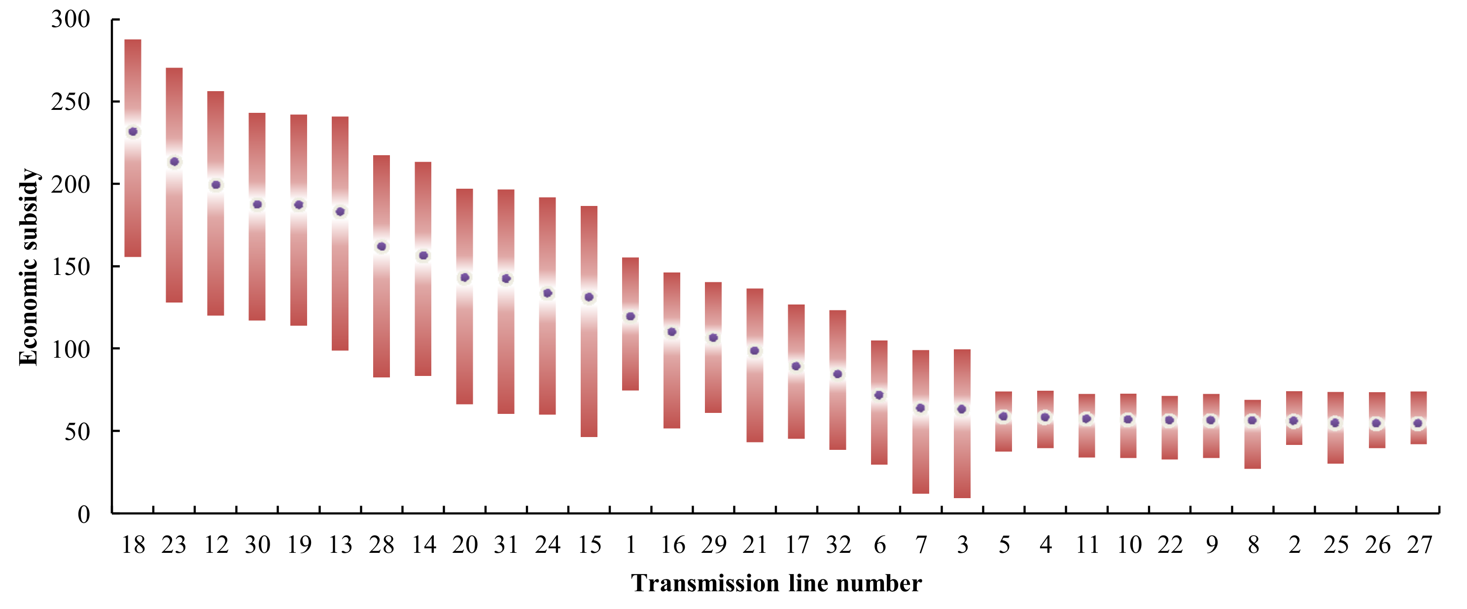 Sustainability 14 00005 g009