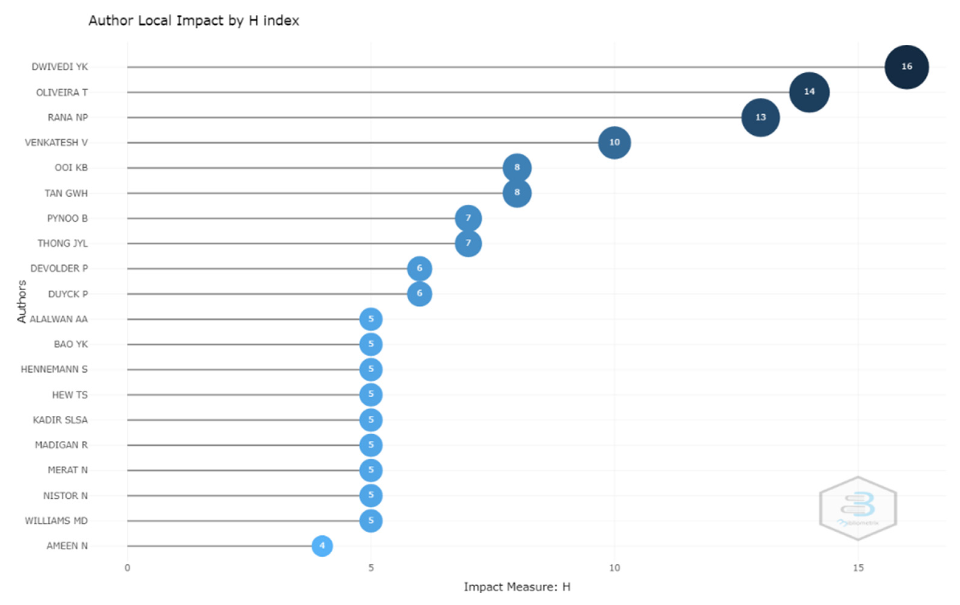 Sustainability 14 00010 g004