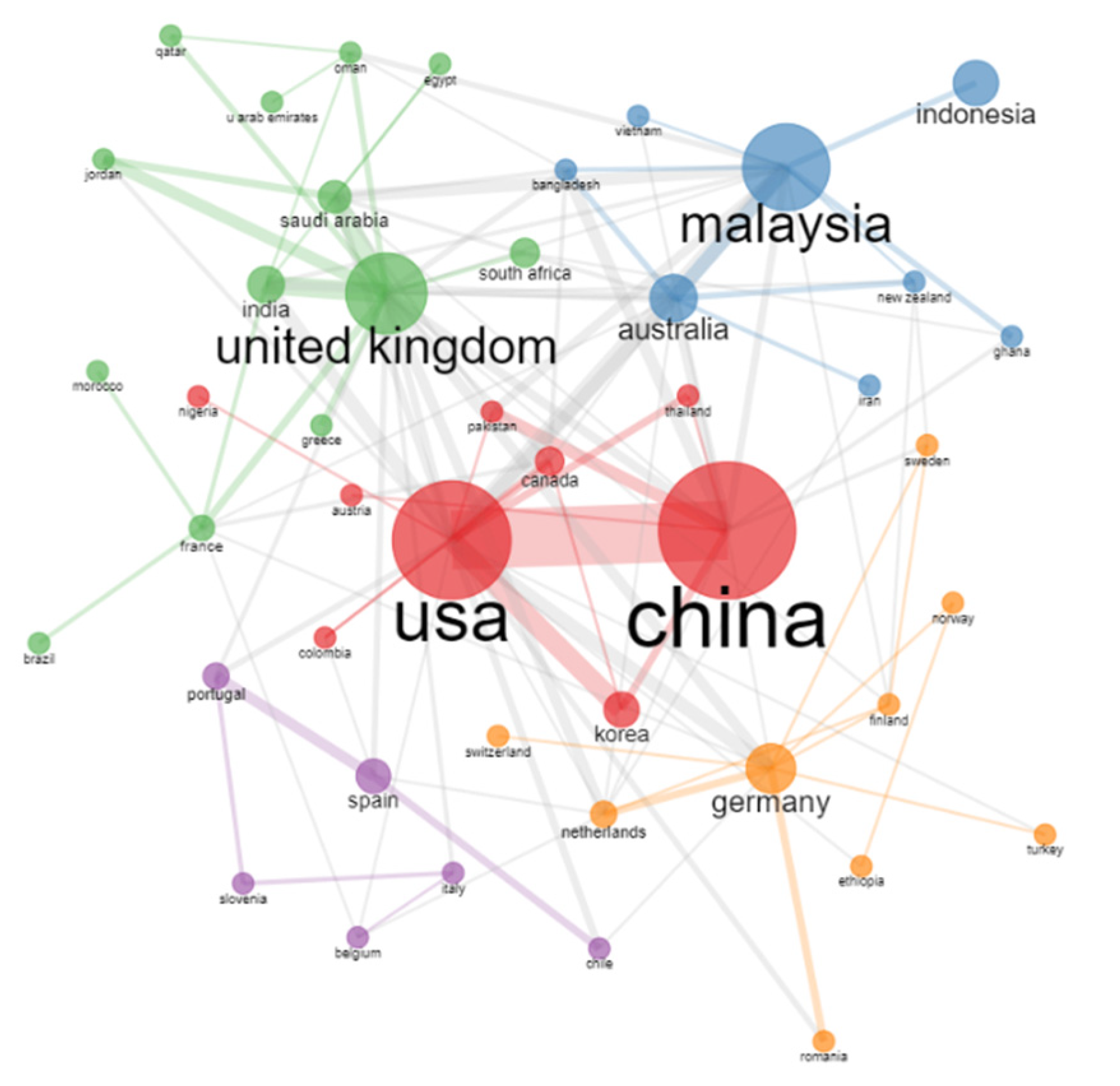Sustainability 14 00010 g006