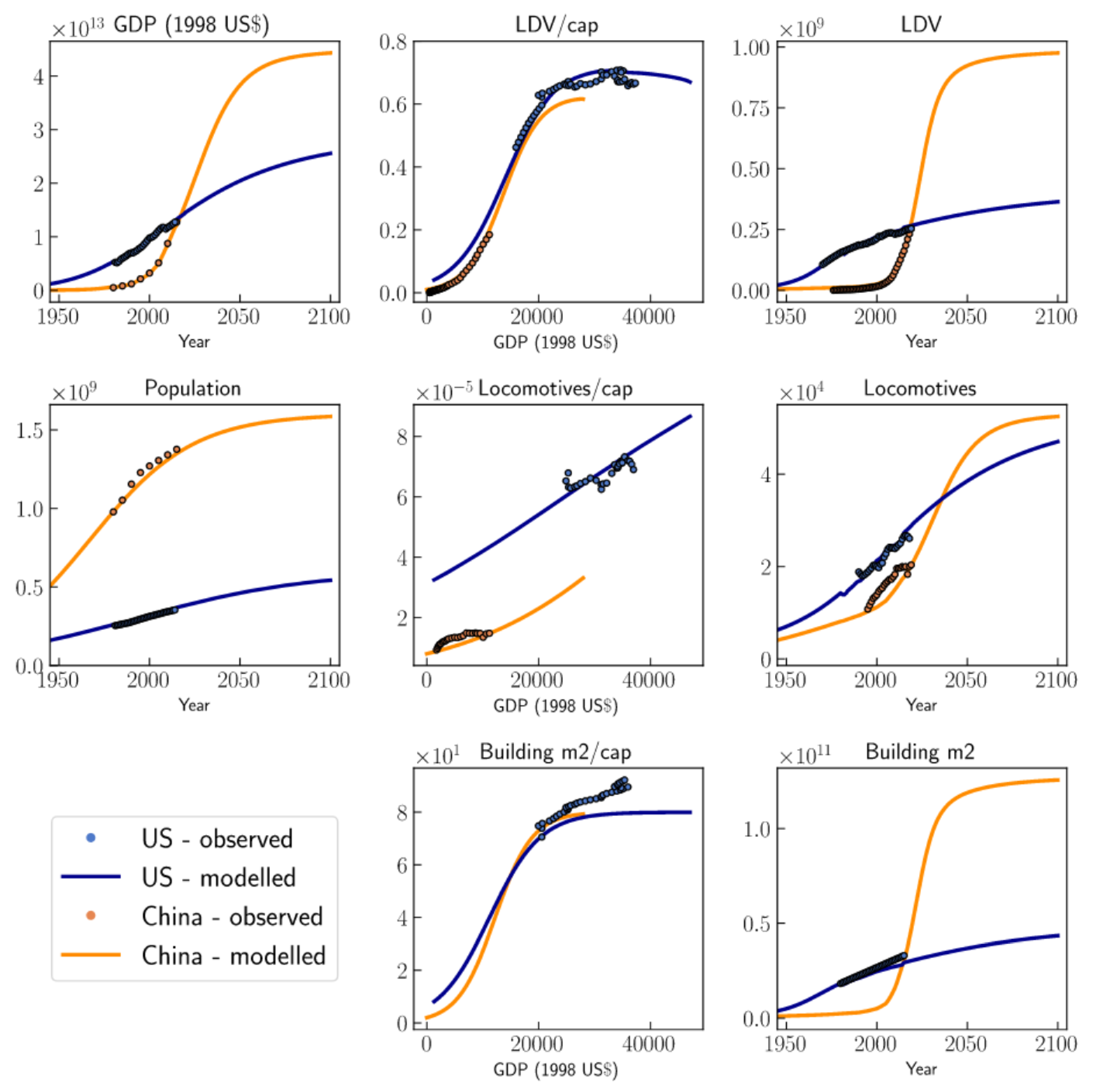 Sustainability 14 00011 g001