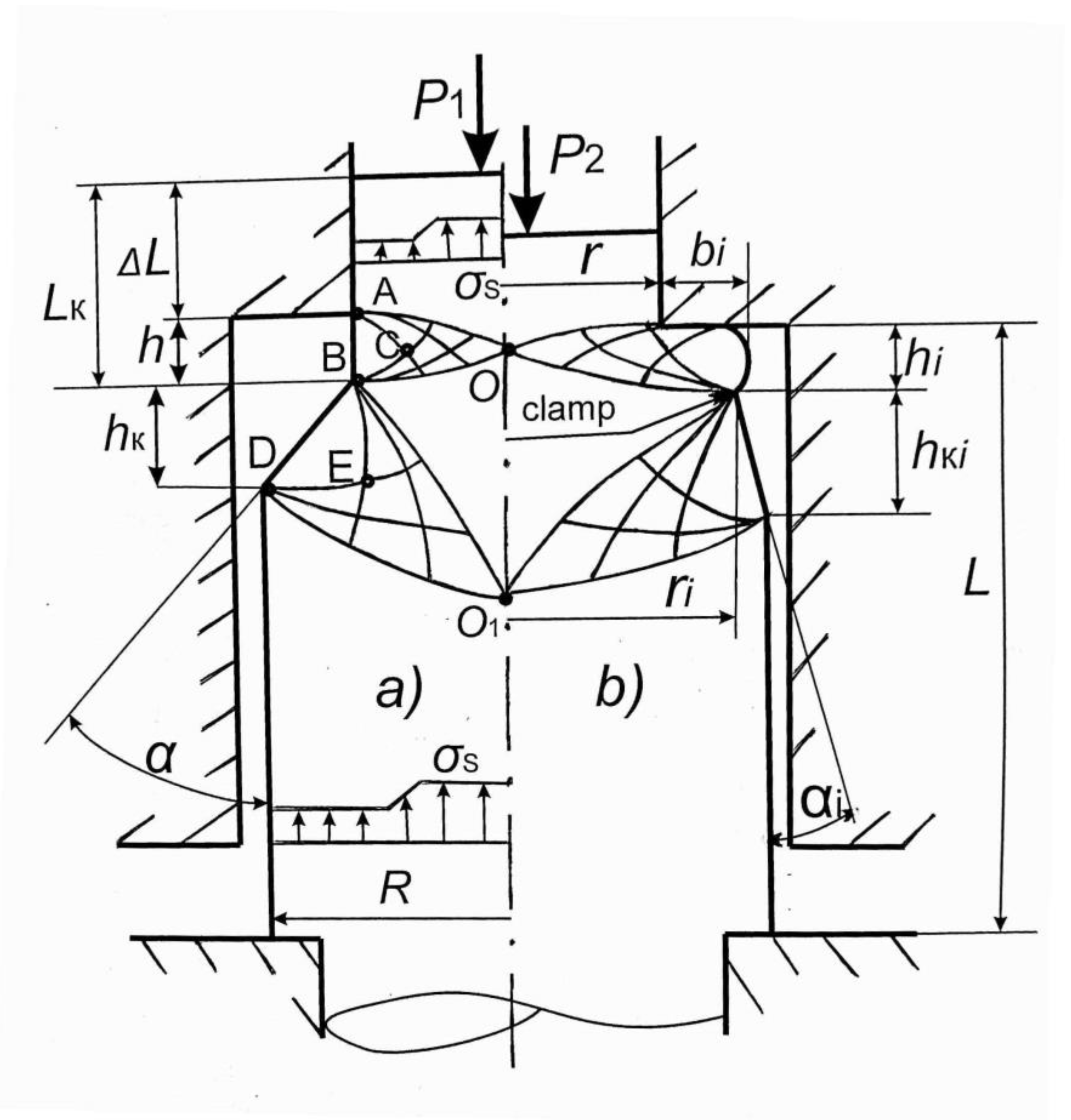 Sustainability 14 00016 g002 550