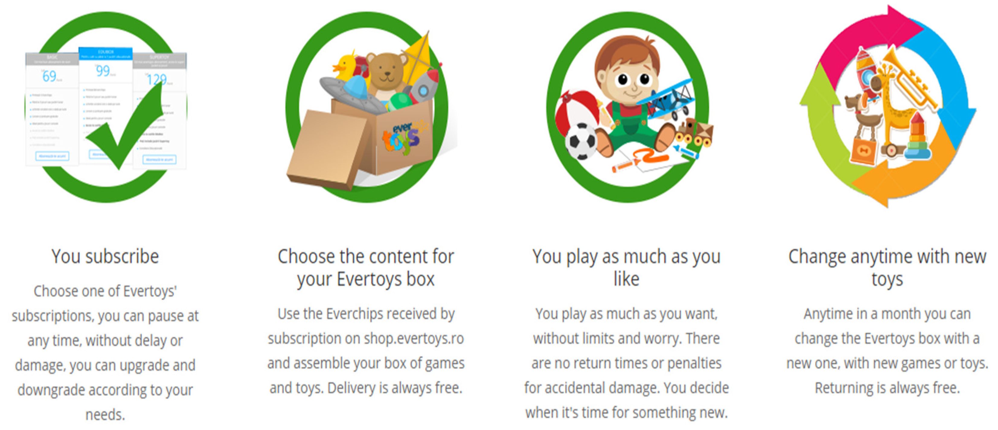 Sustainability 14 00022 g002 550