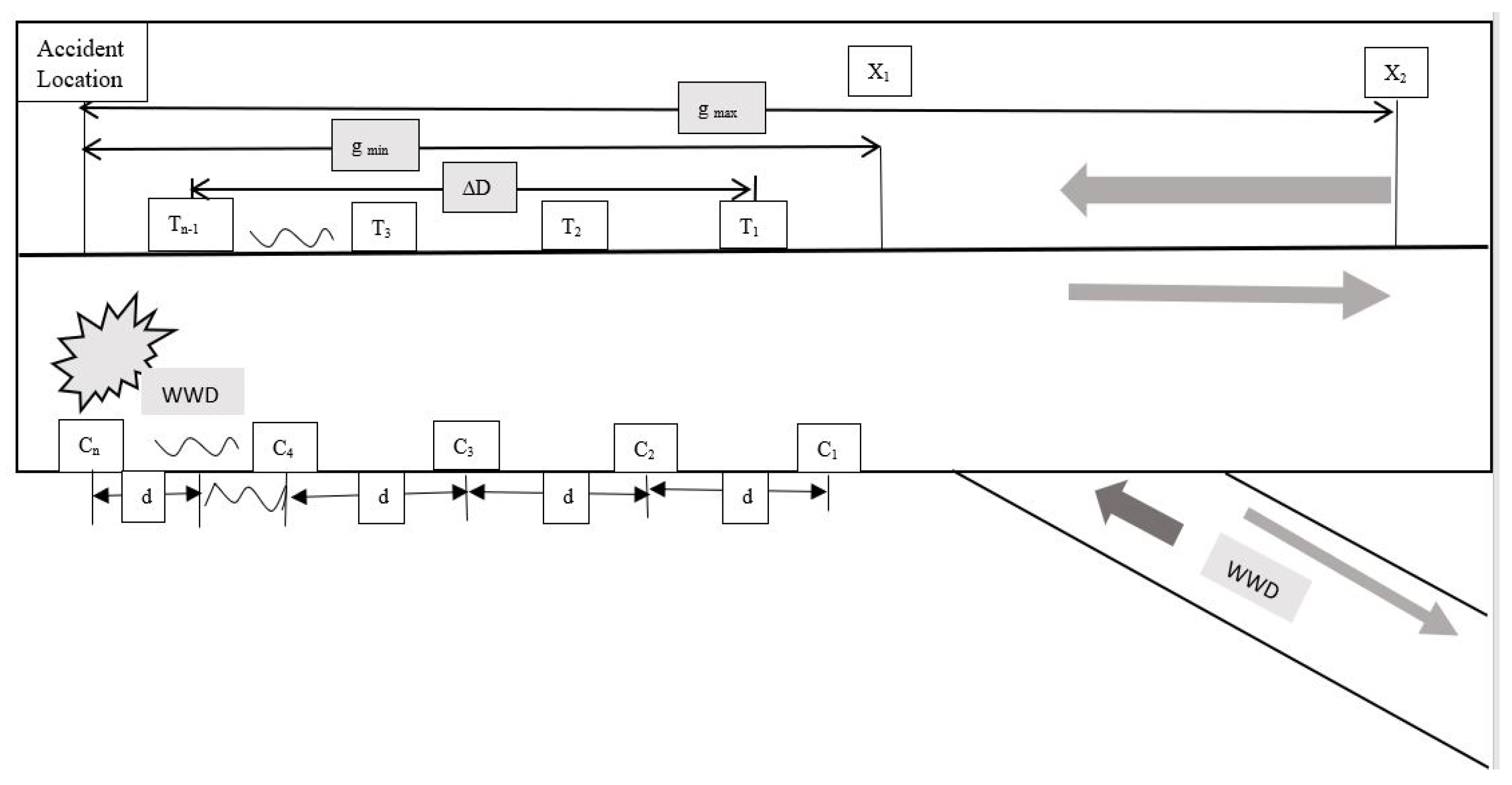 Sustainability 14 00033 g004