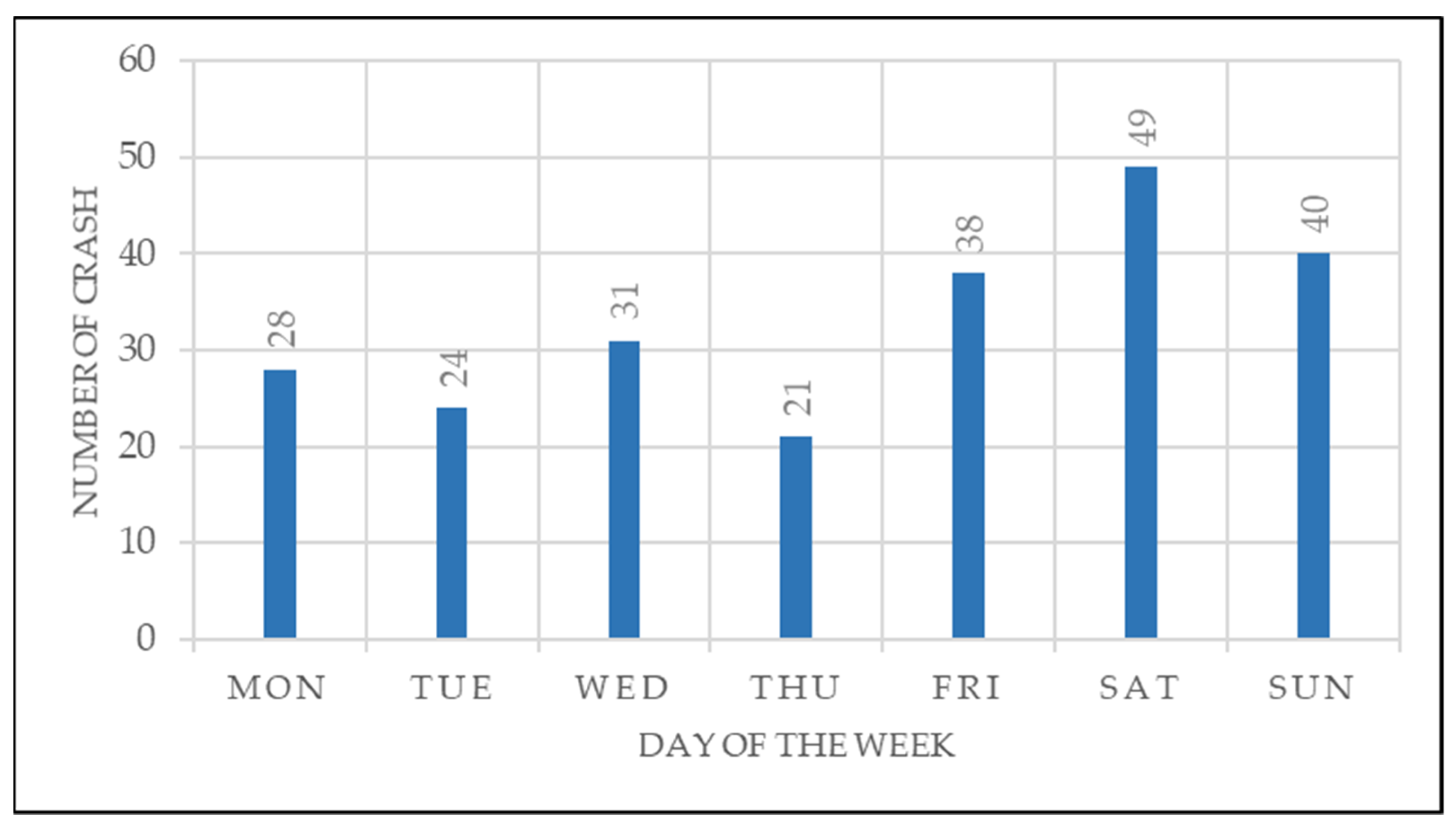 Sustainability 14 00033 g008