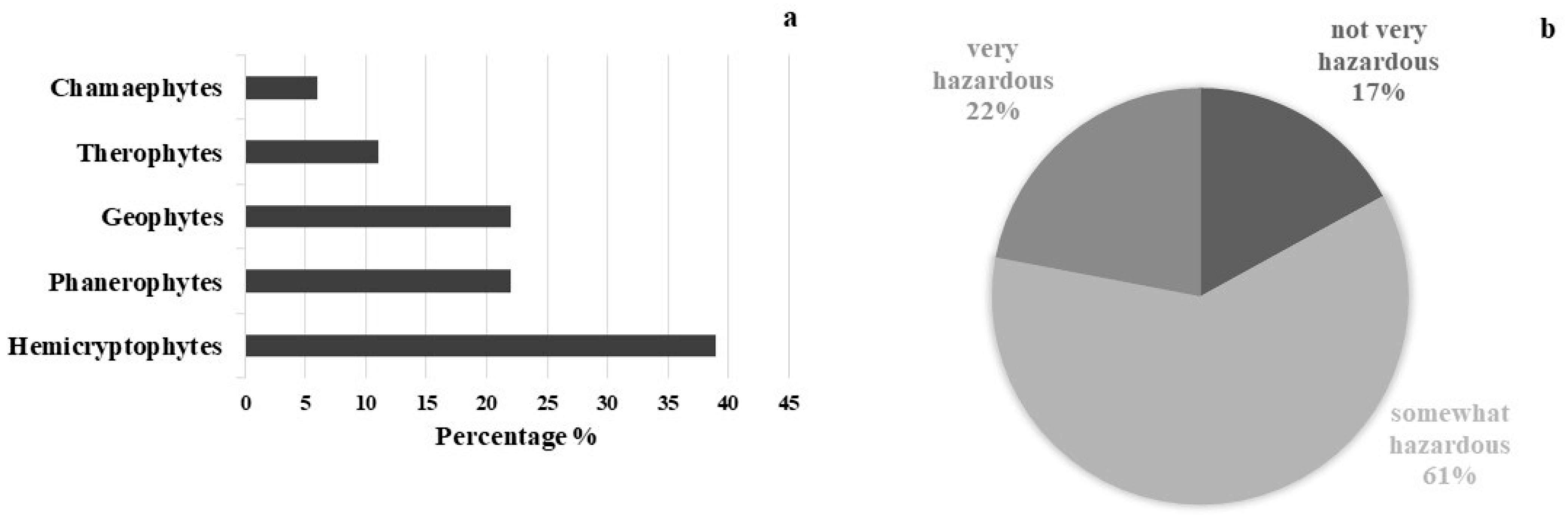 Sustainability 14 00034 g003 Sustainability 14 00034 g003